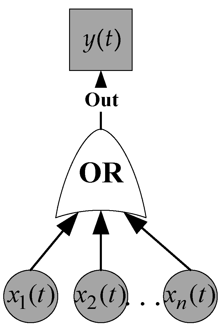 Applsci 12 06513 g001