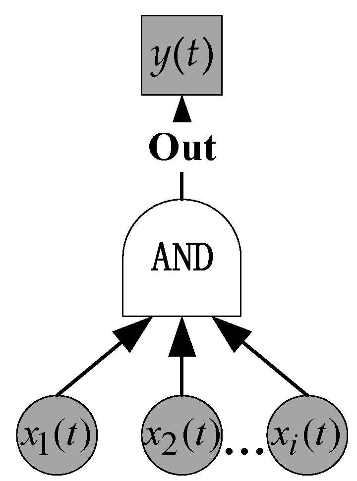 Applsci 12 06513 g002