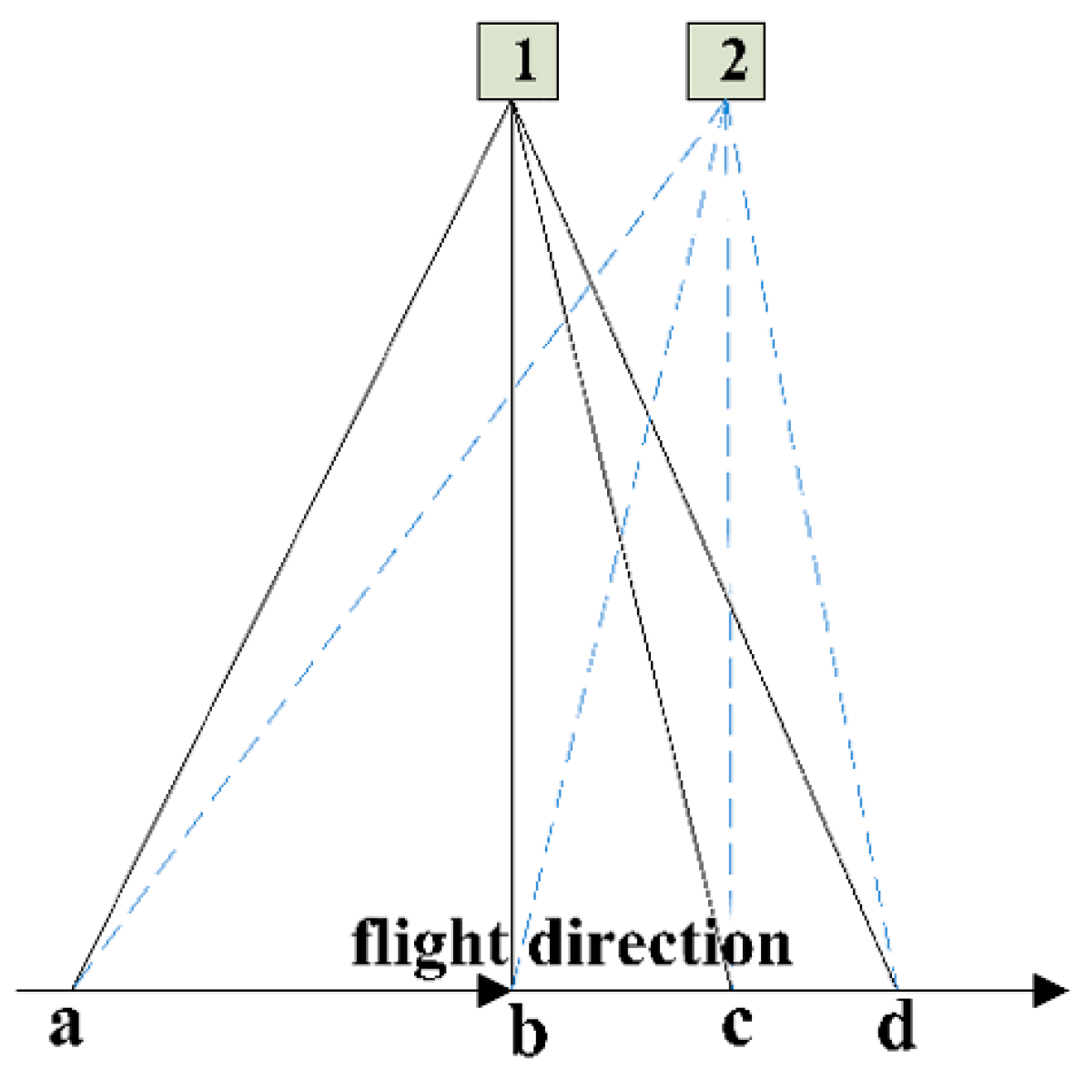 Applsci 12 06514 g001 Applsci 12 06514 g001