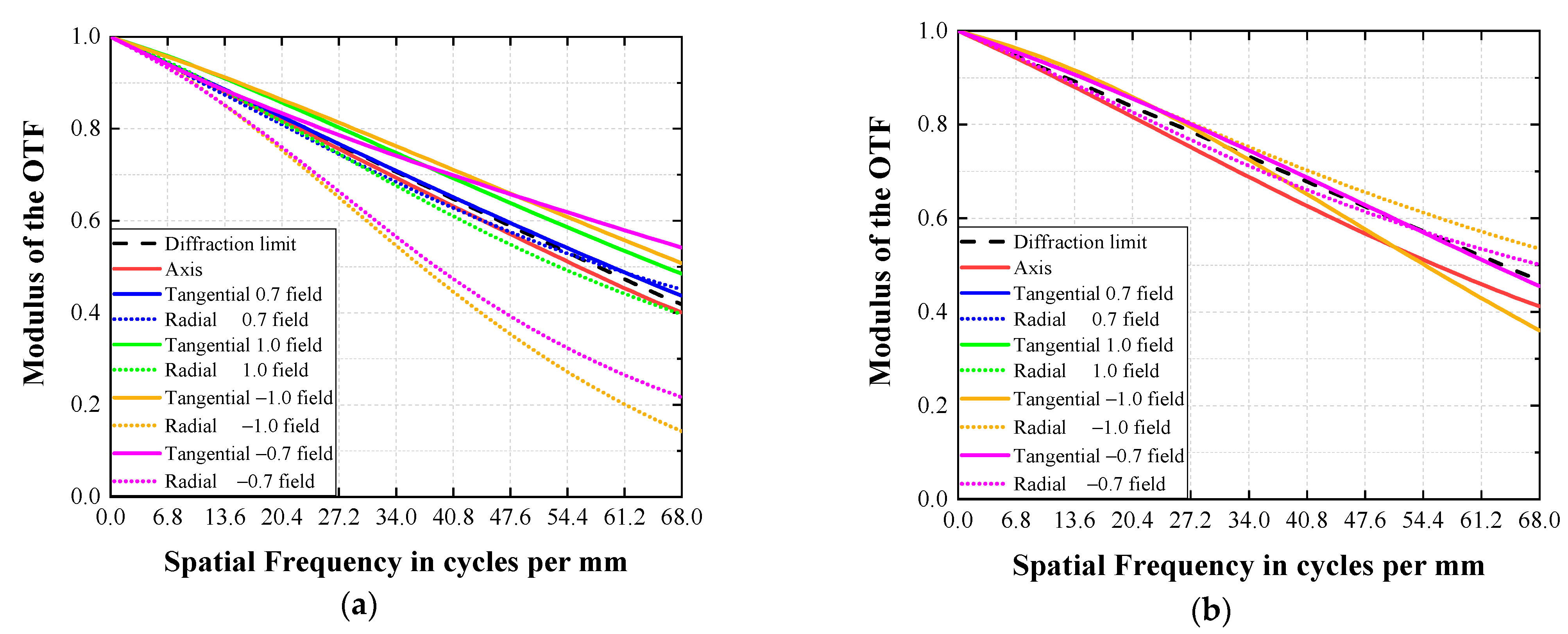 Applsci 12 06514 g004 Applsci 12 06514 g004