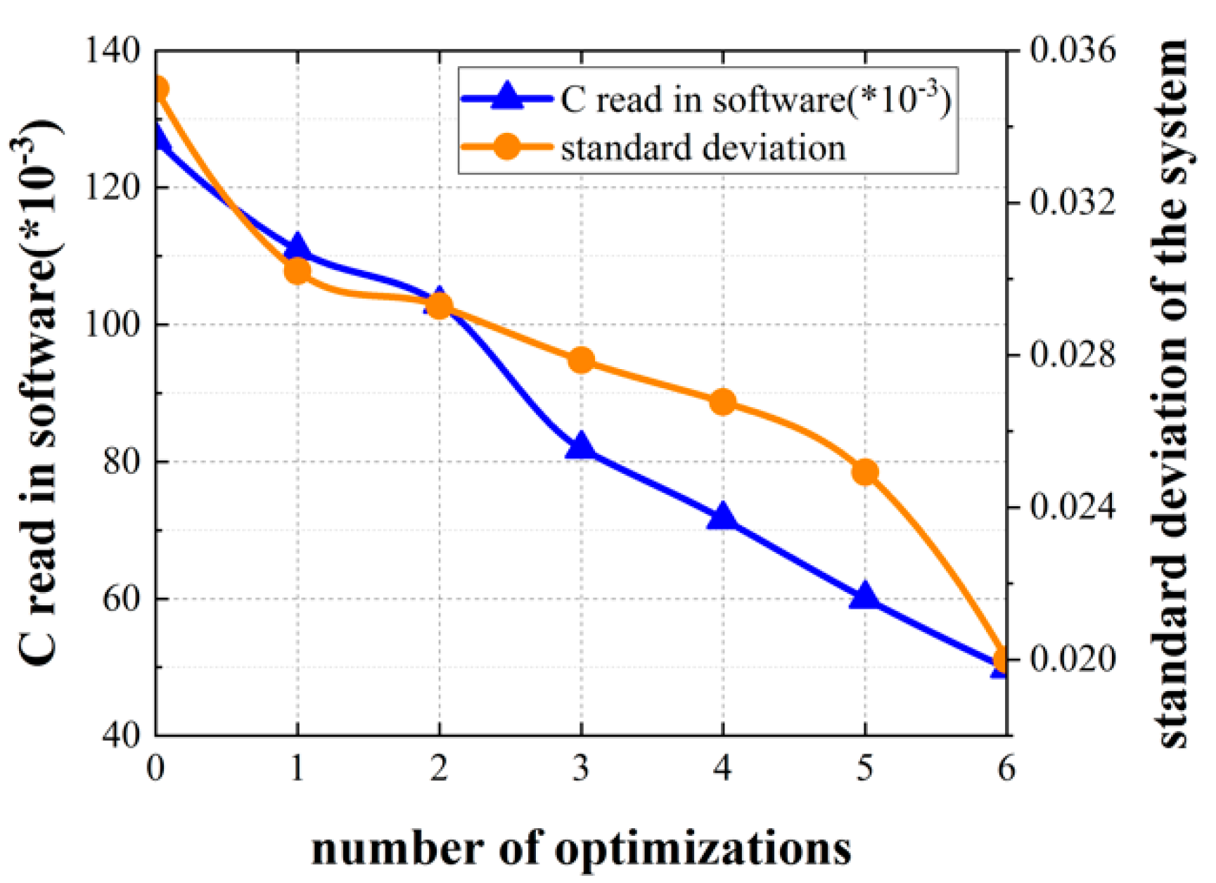 Applsci 12 06514 g005 Applsci 12 06514 g005