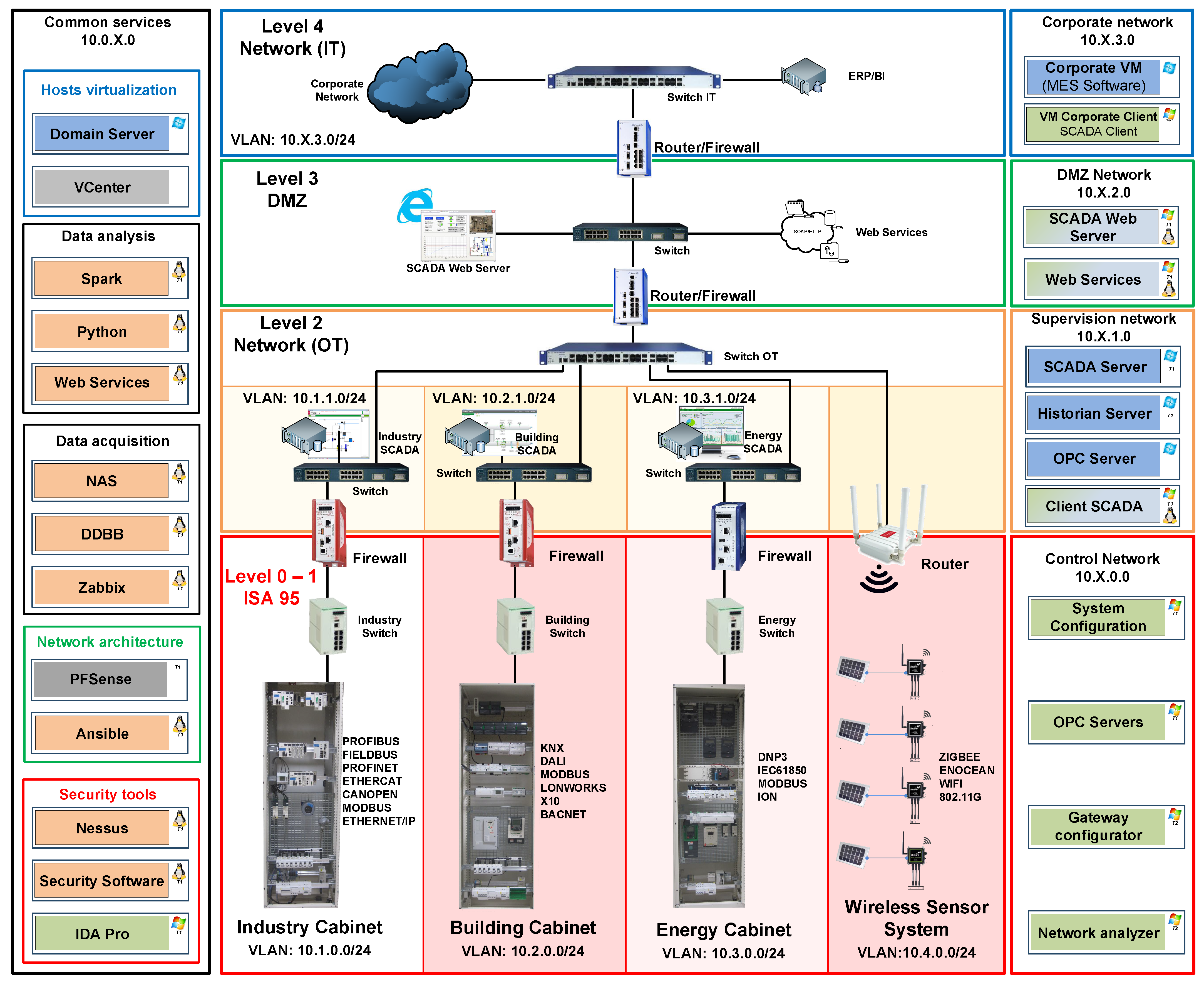 Applsci 12 06520 g003