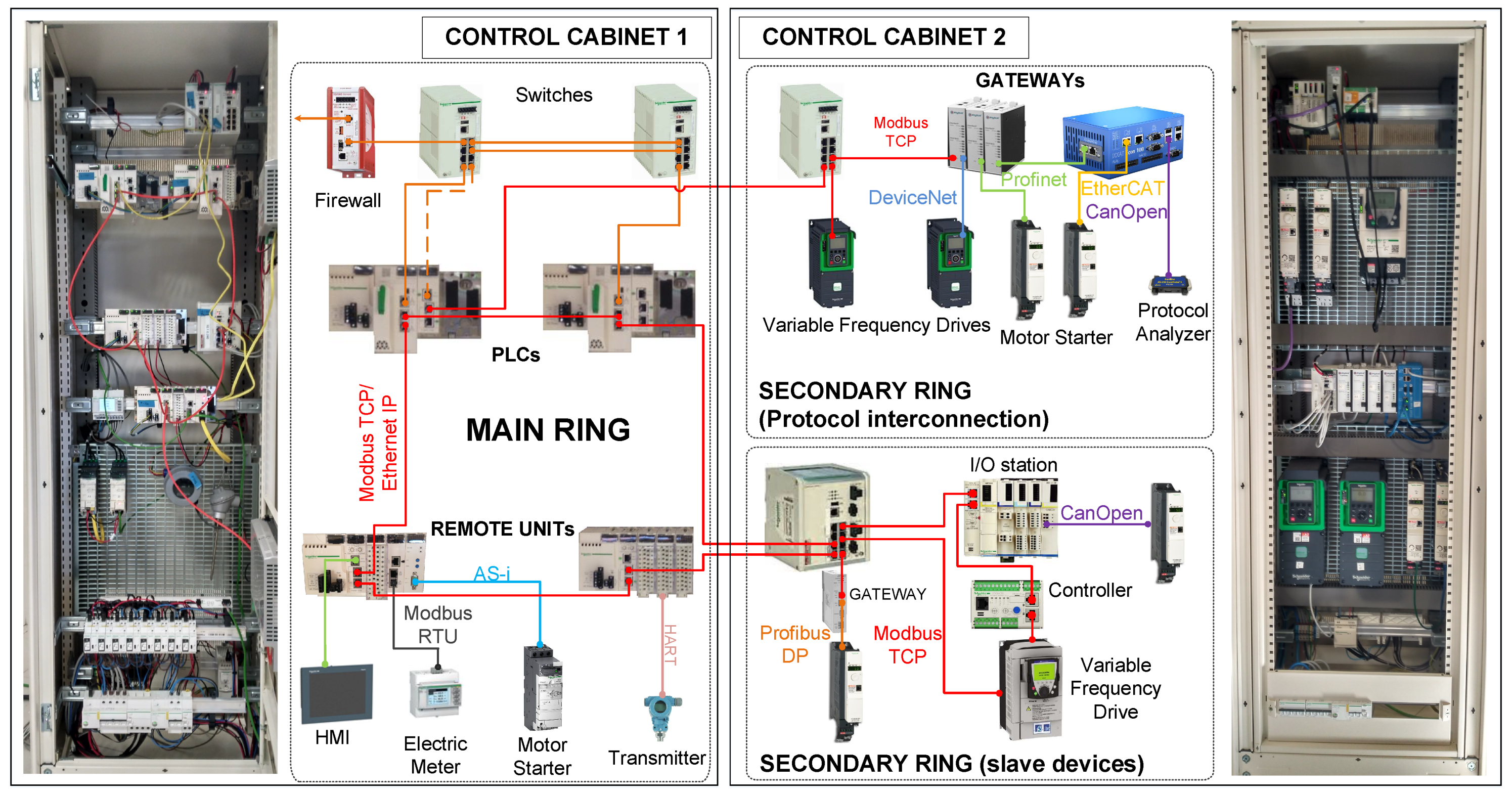 Applsci 12 06520 g004