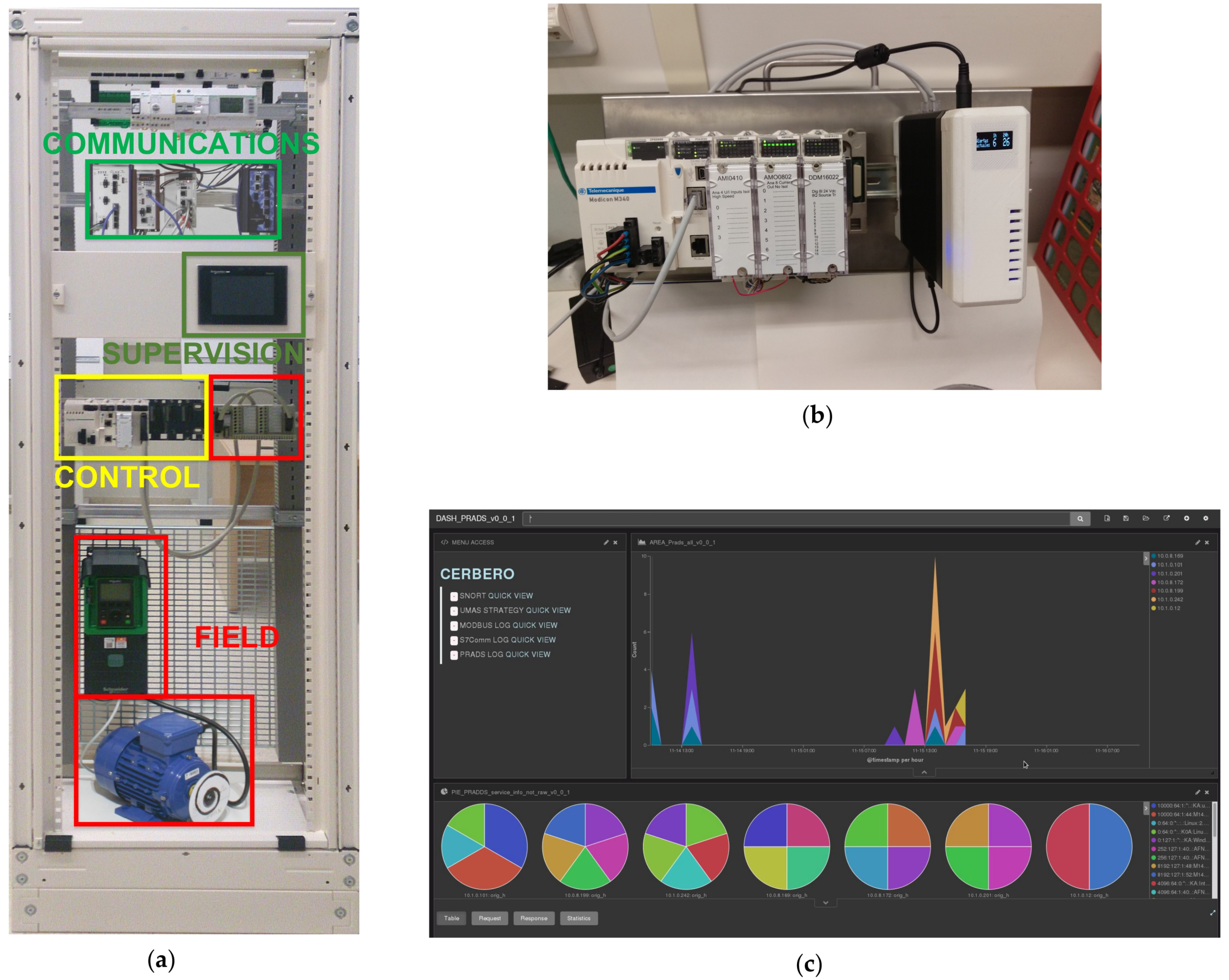 Applsci 12 06520 g007
