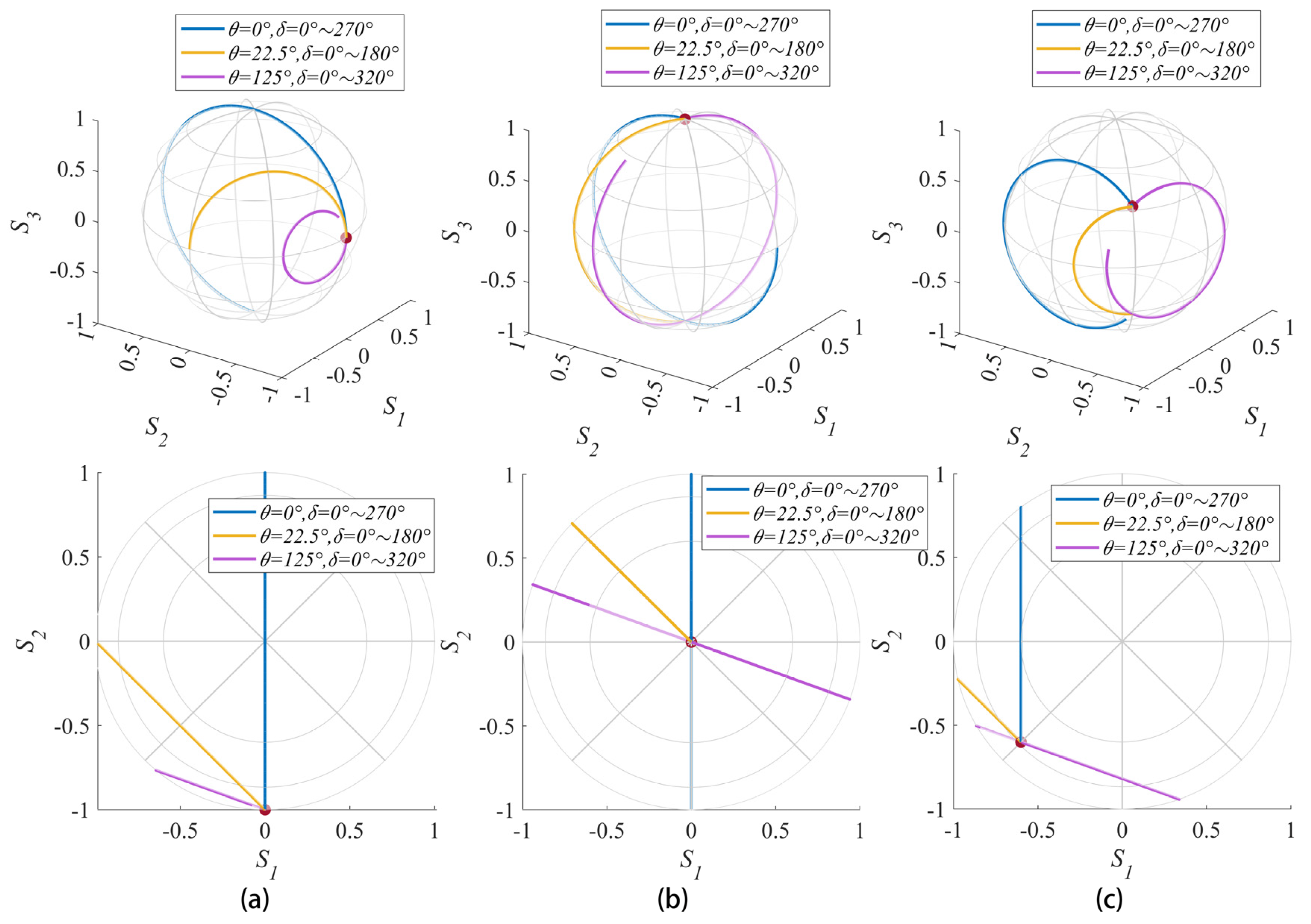Applsci 12 06521 g002