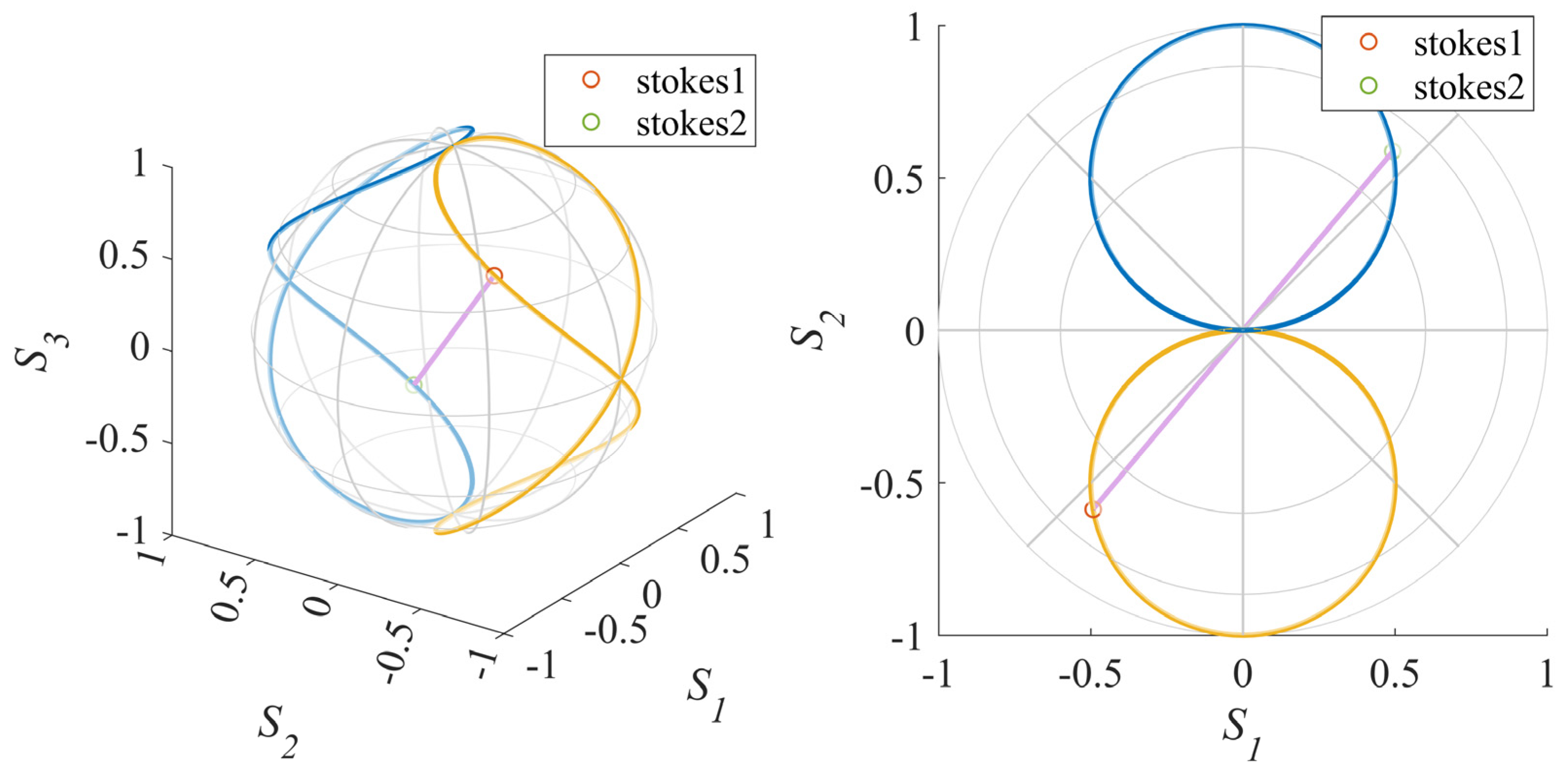 Applsci 12 06521 g004