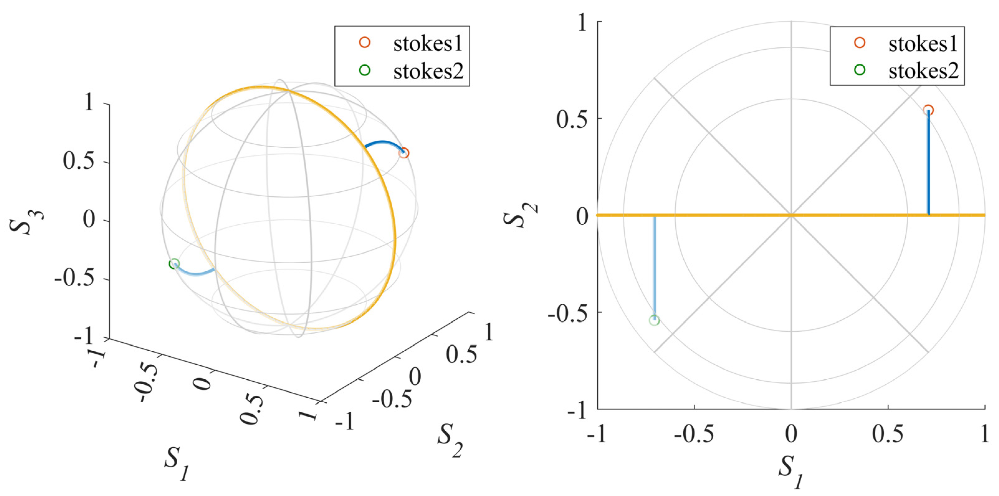 Applsci 12 06521 g005
