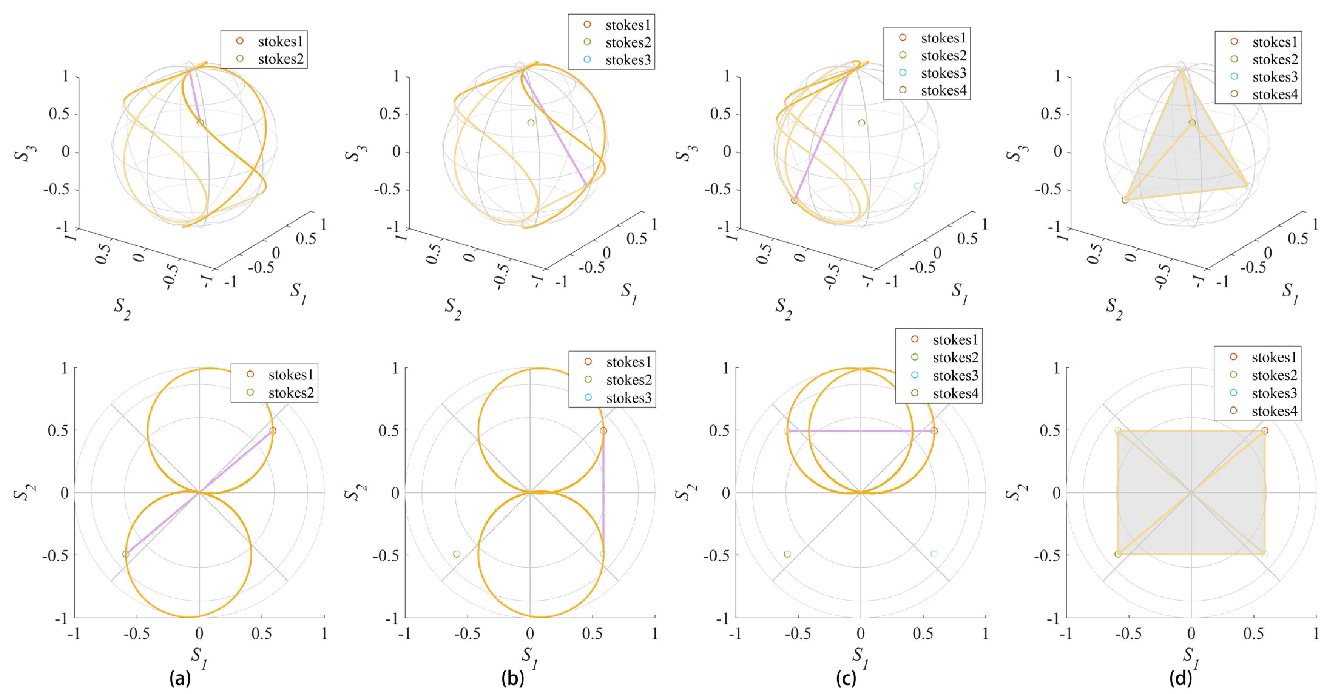 Applsci 12 06521 g006