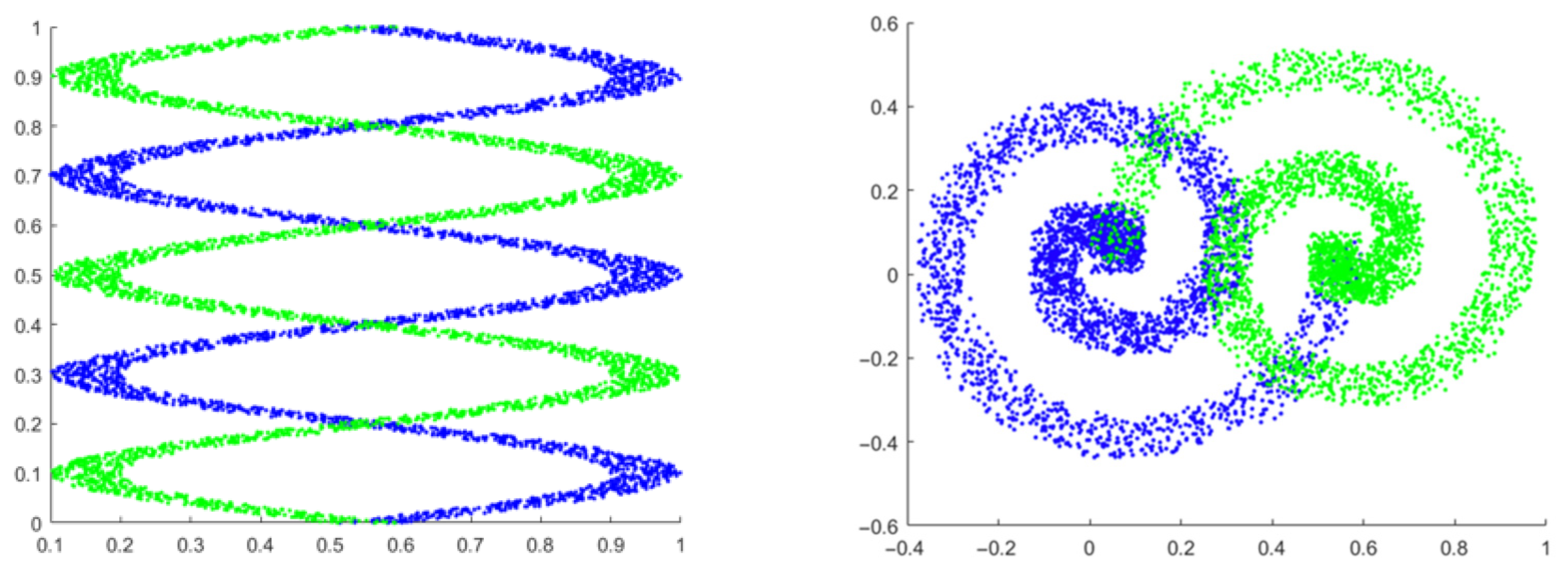 Applsci 12 06523 g002