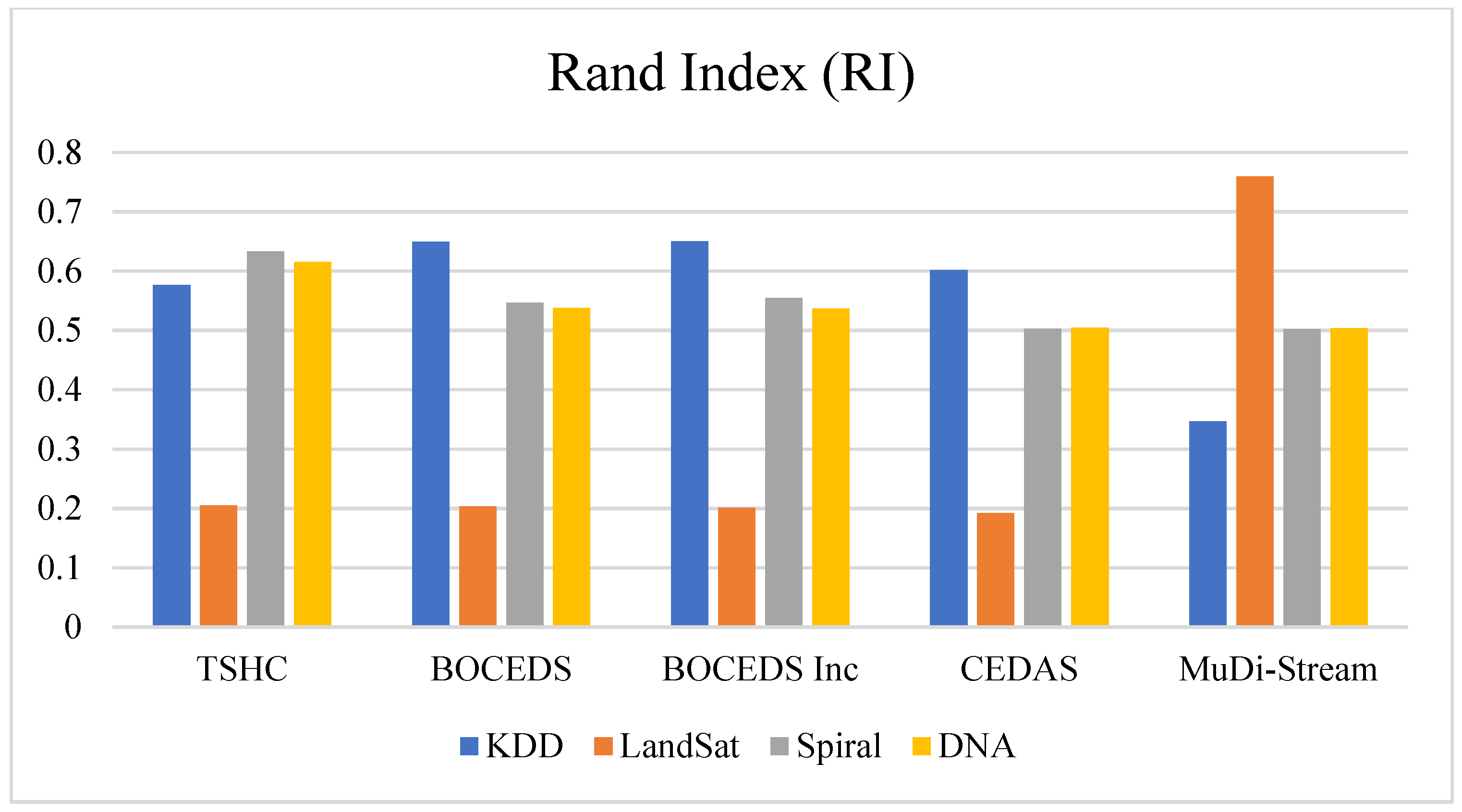 Applsci 12 06523 g005