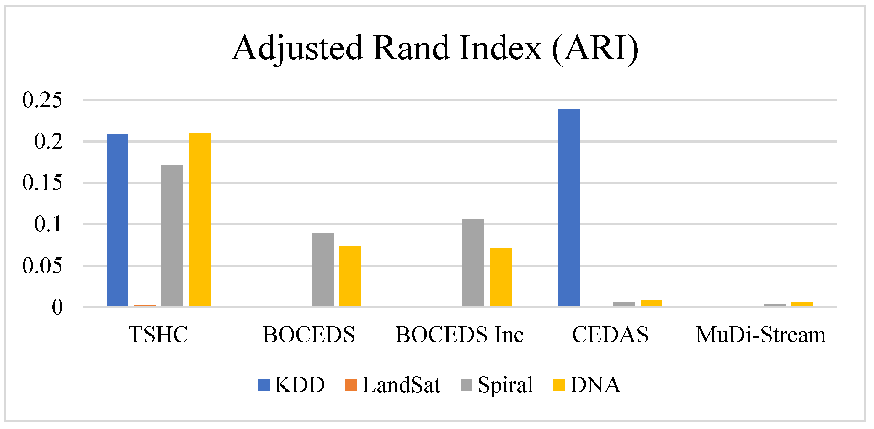 Applsci 12 06523 g006