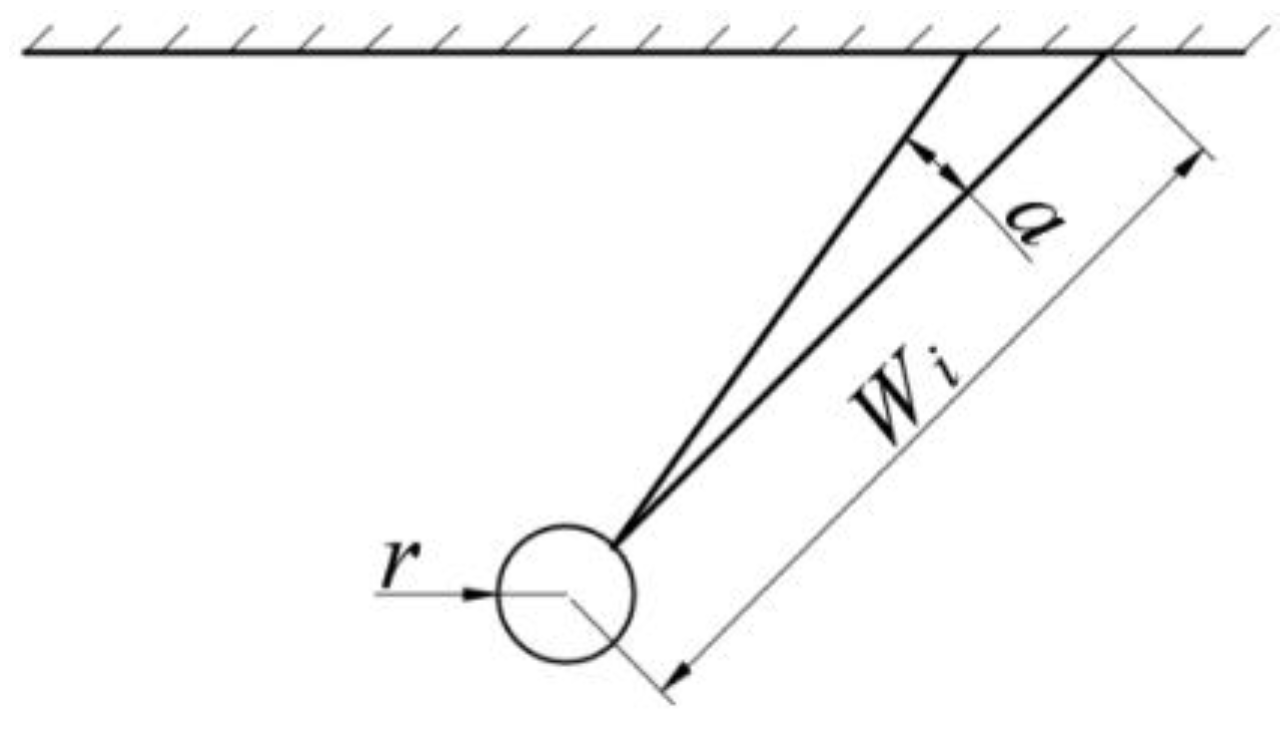 Applsci 12 06524 g001 Applsci 12 06524 g001