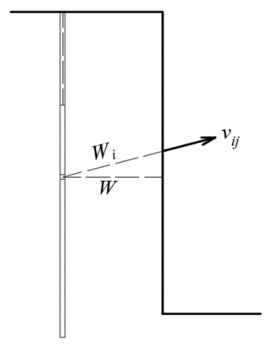 Applsci 12 06524 g002 Applsci 12 06524 g002
