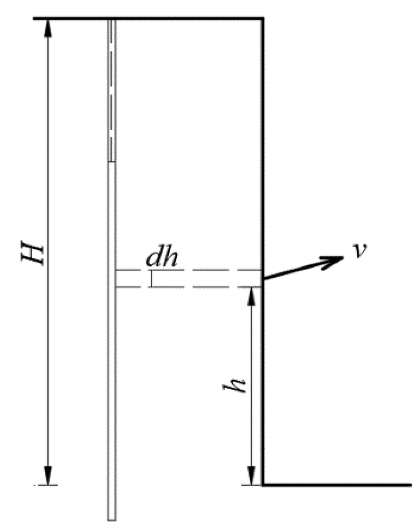 Applsci 12 06524 g003 Applsci 12 06524 g003
