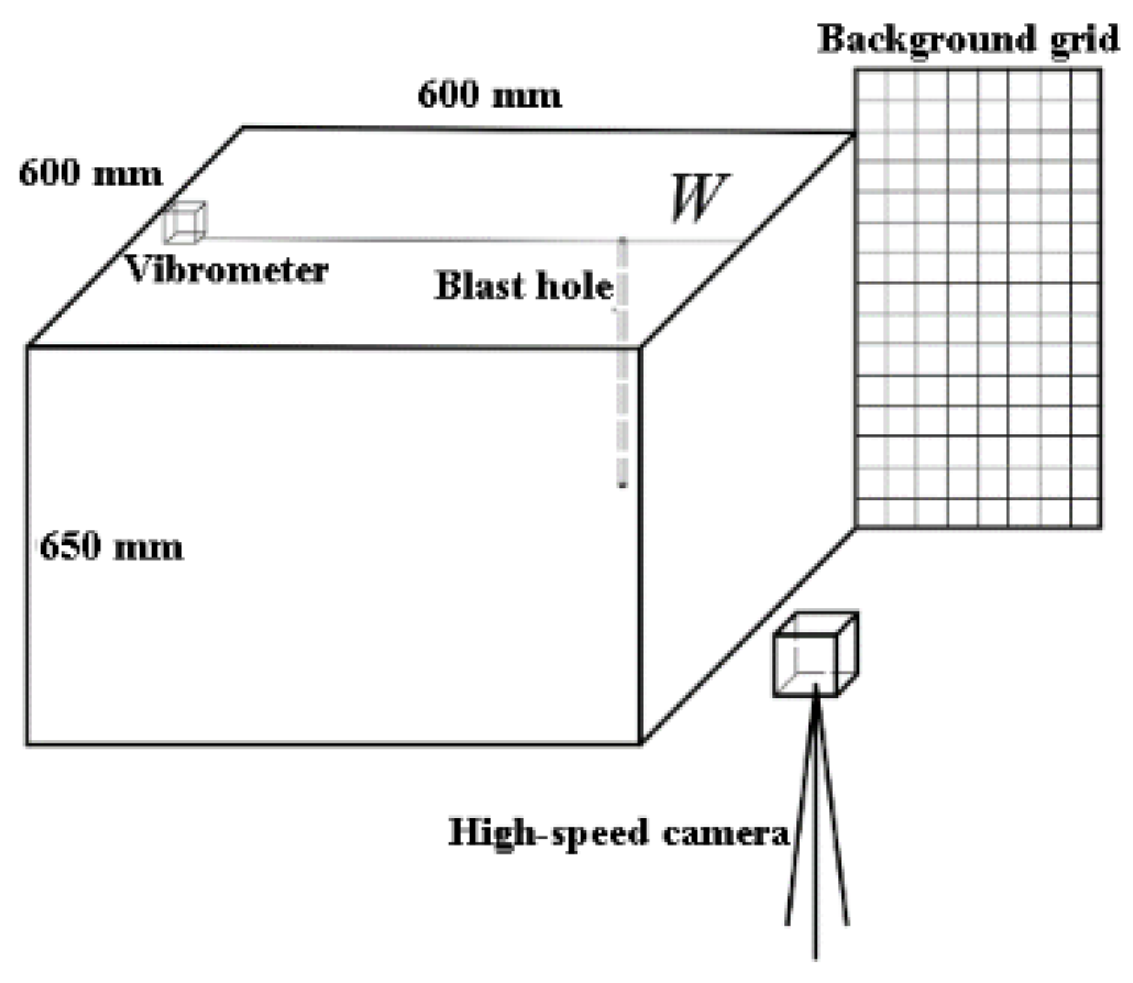 Applsci 12 06524 g007 Applsci 12 06524 g007