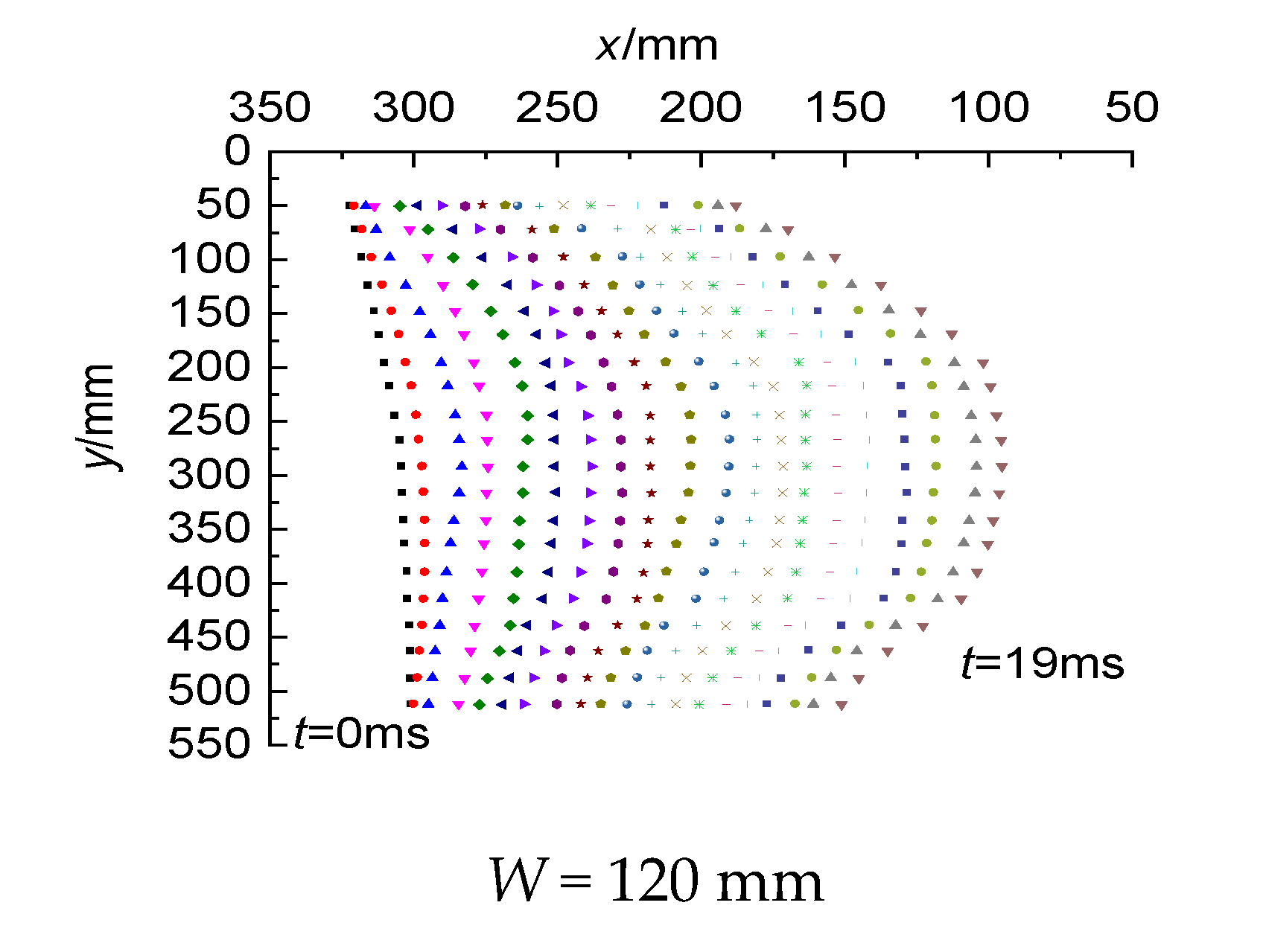 Applsci 12 06524 g010a Applsci 12 06524 g010a
