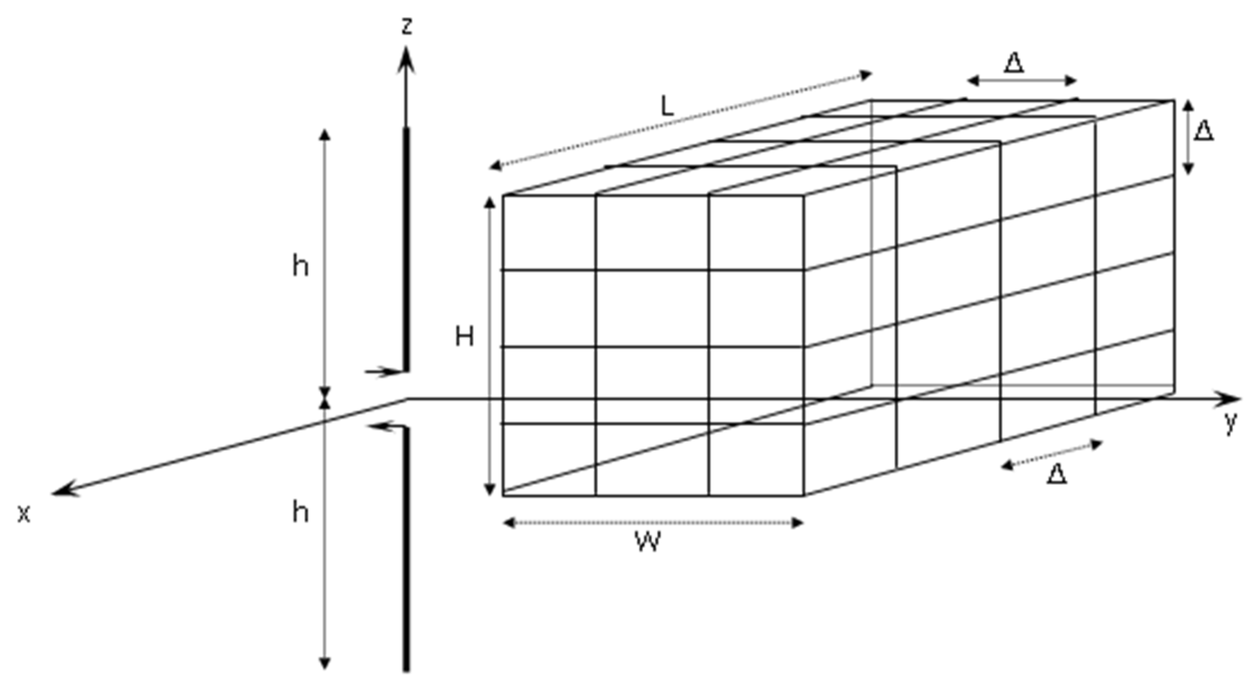 Applsci 12 06525 g002