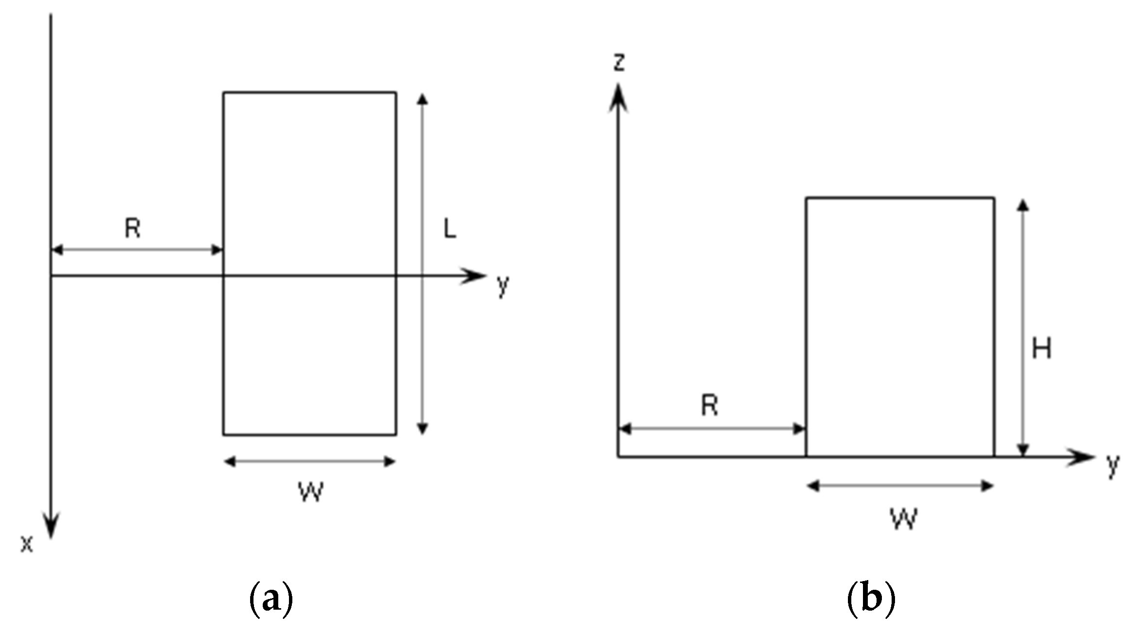 Applsci 12 06525 g003