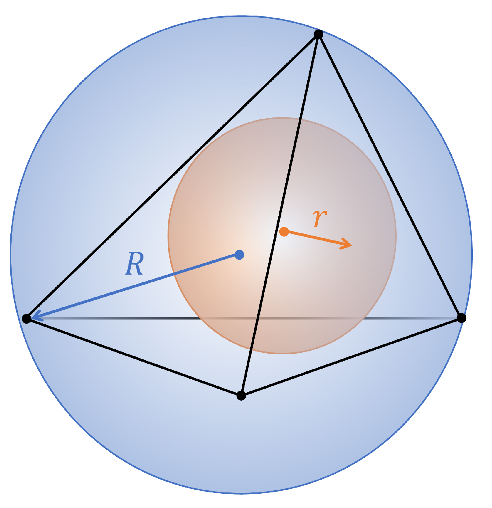 Applsci 12 06526 g002