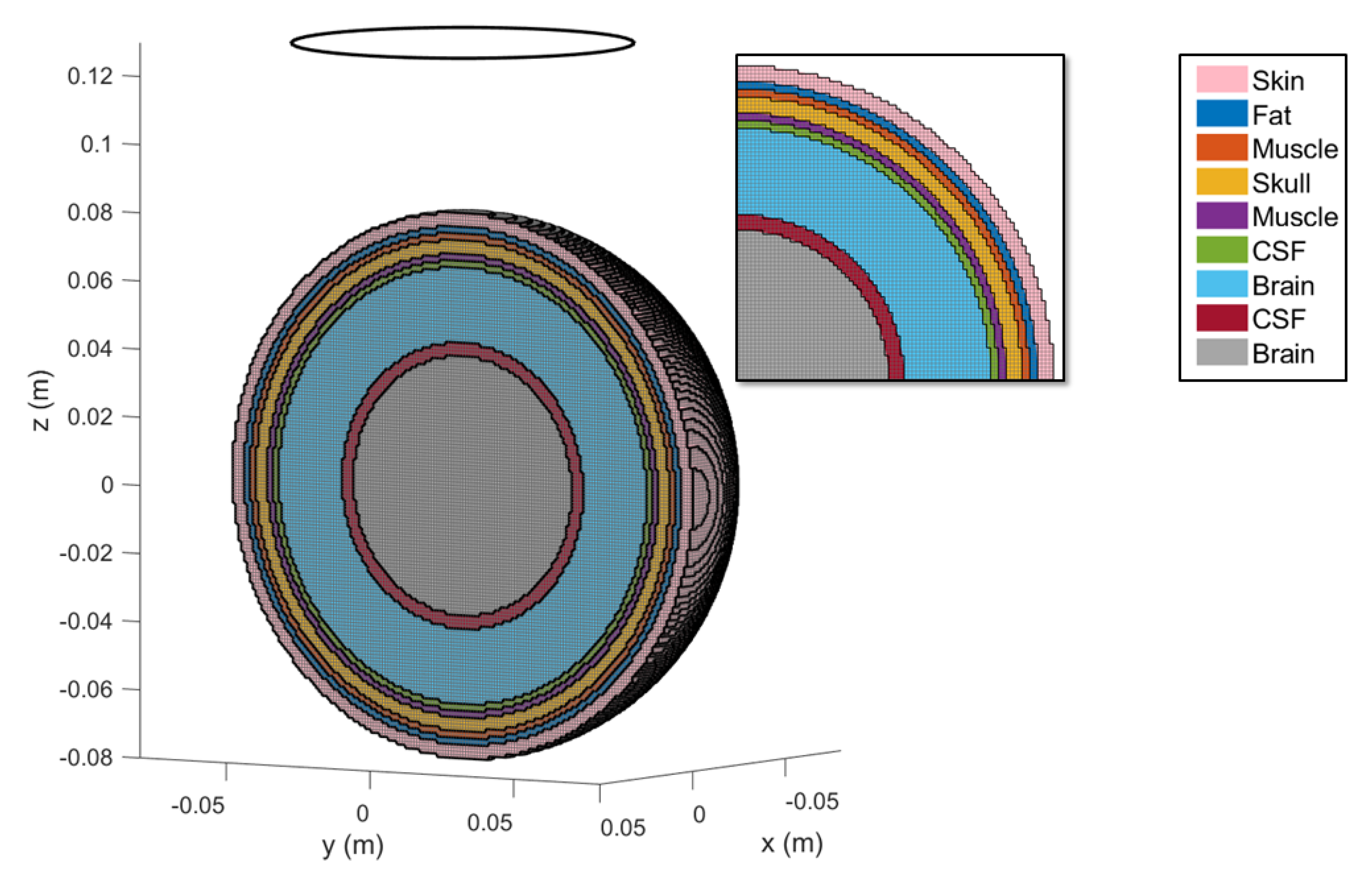 Applsci 12 06526 g003