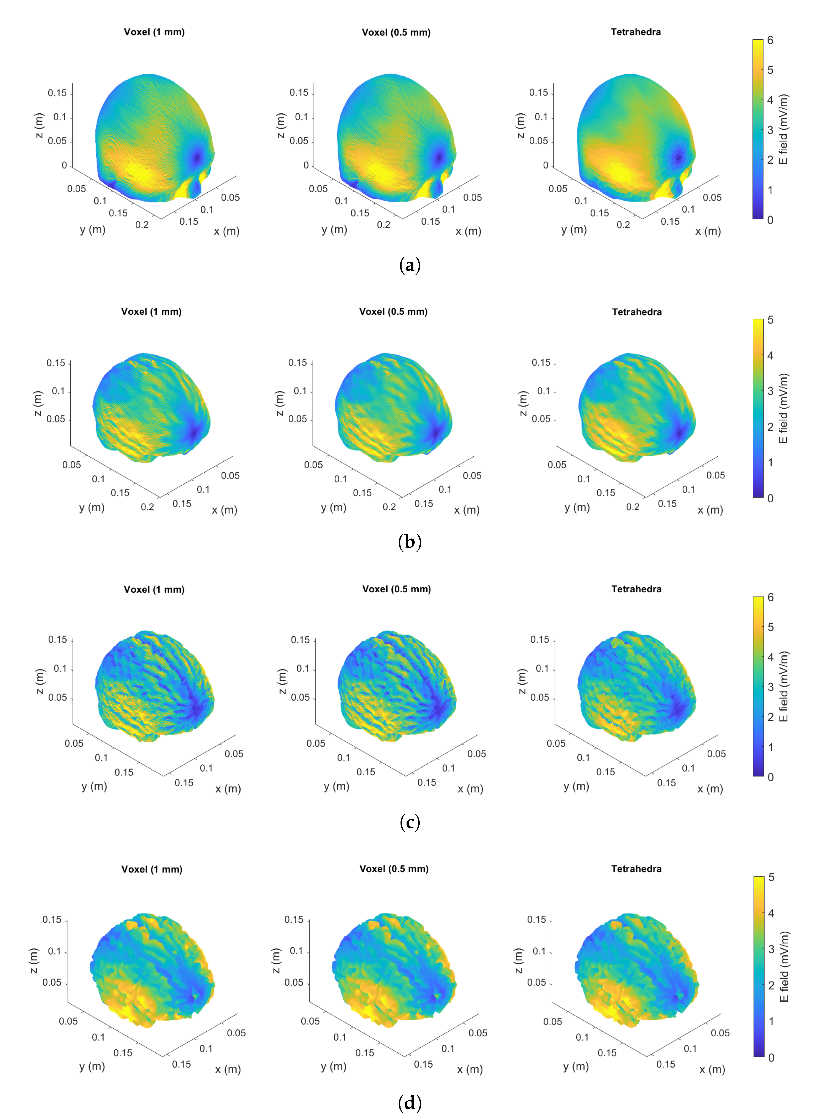 Applsci 12 06526 g006