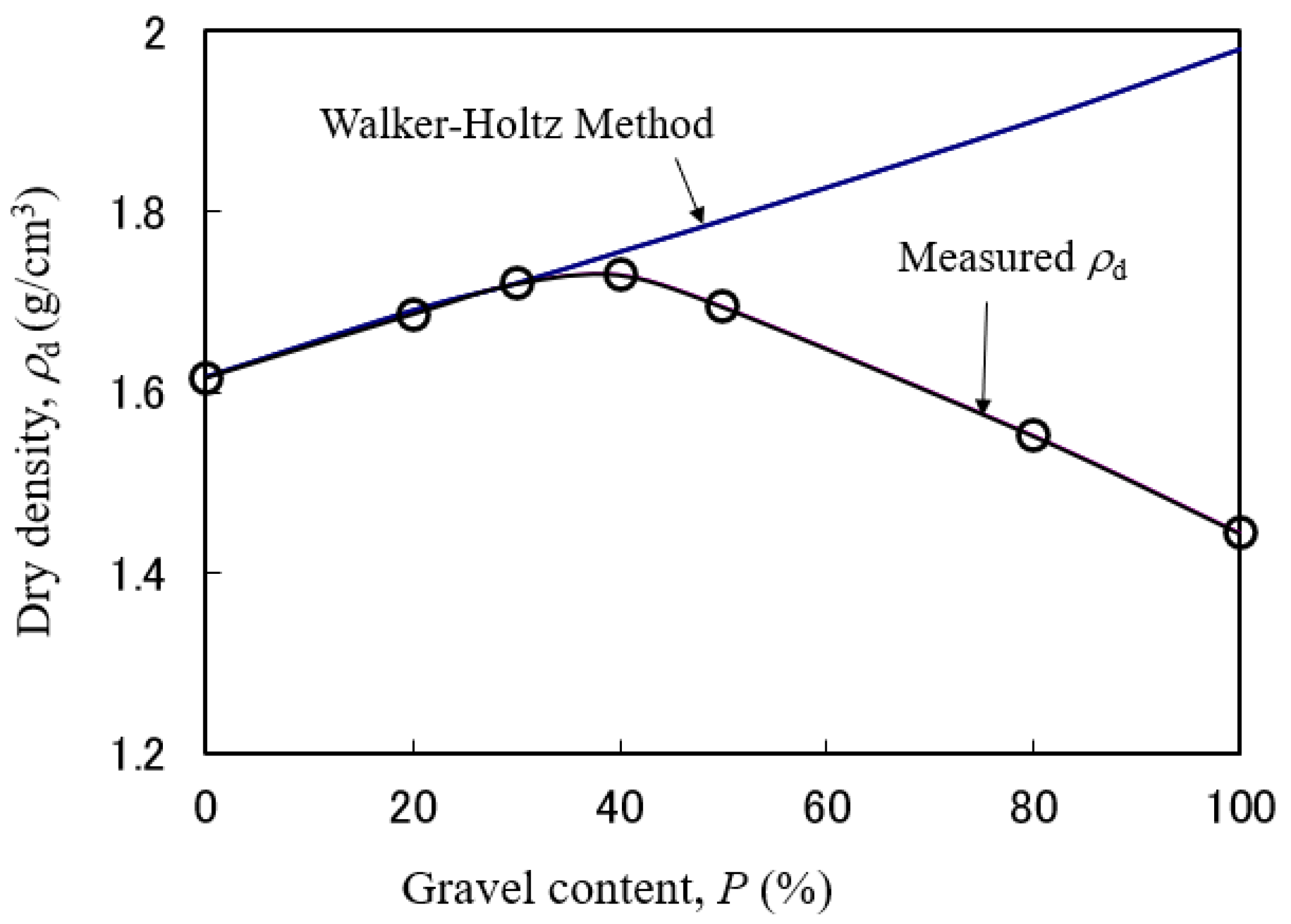 Applsci 12 06528 g001