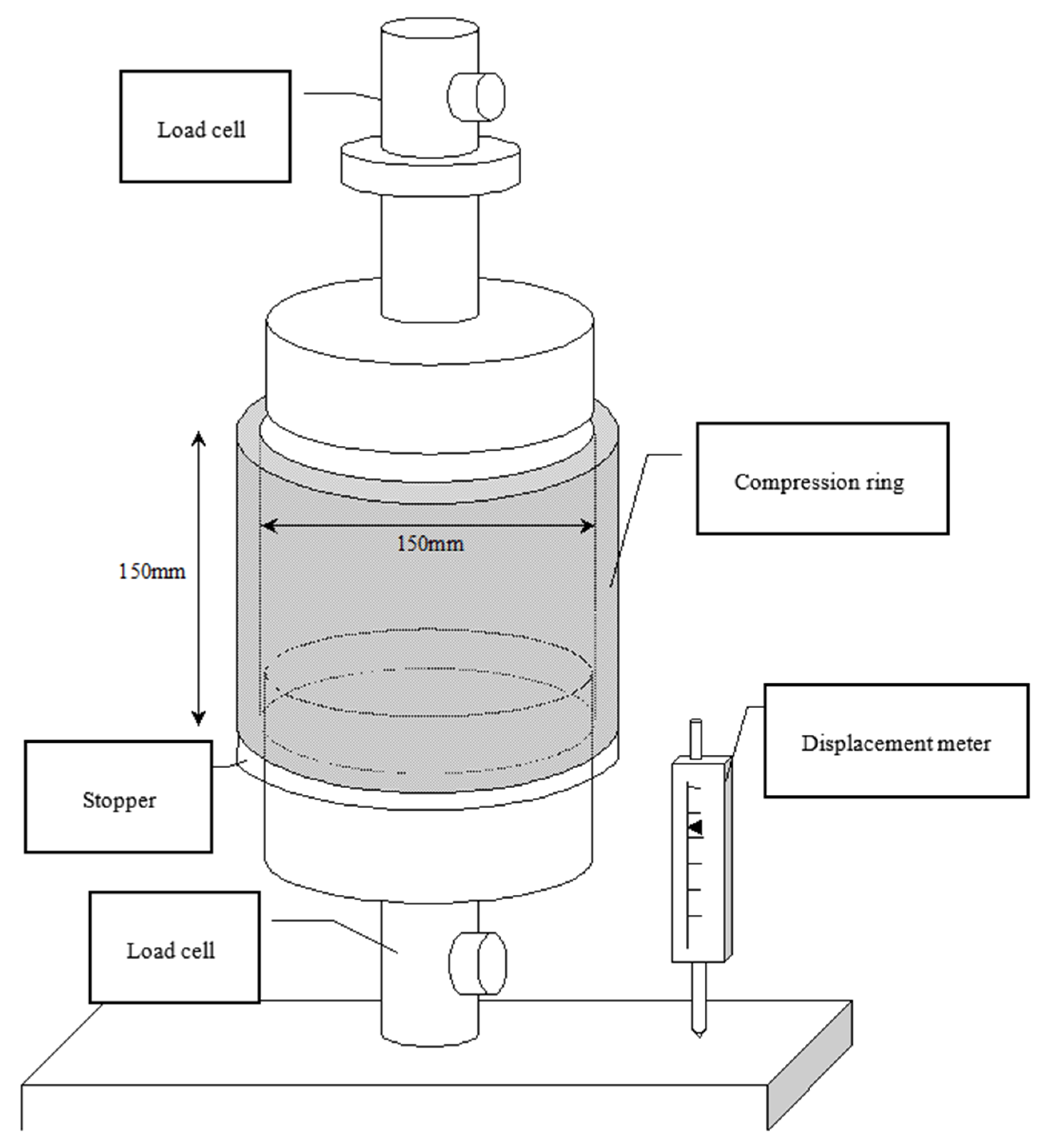 Applsci 12 06528 g002
