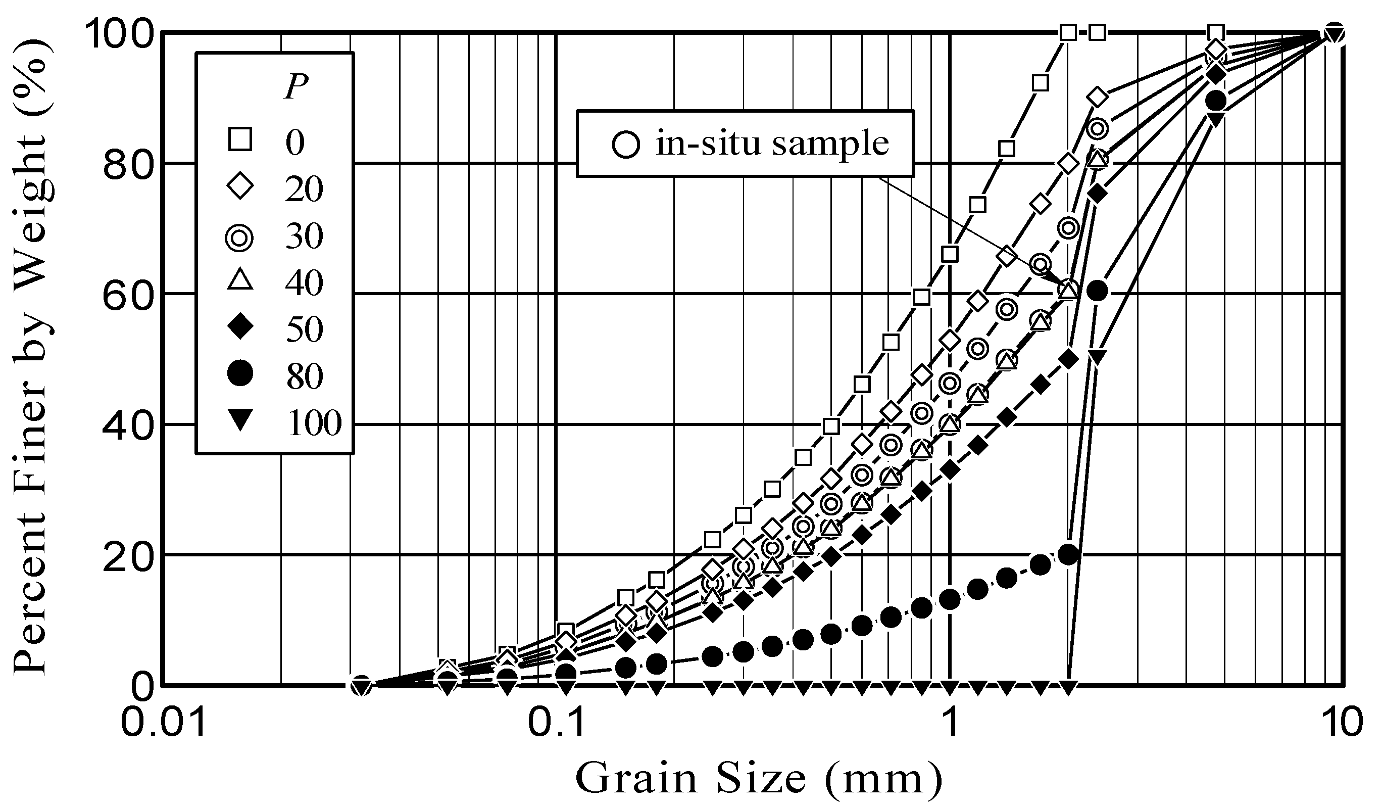 Applsci 12 06528 g003
