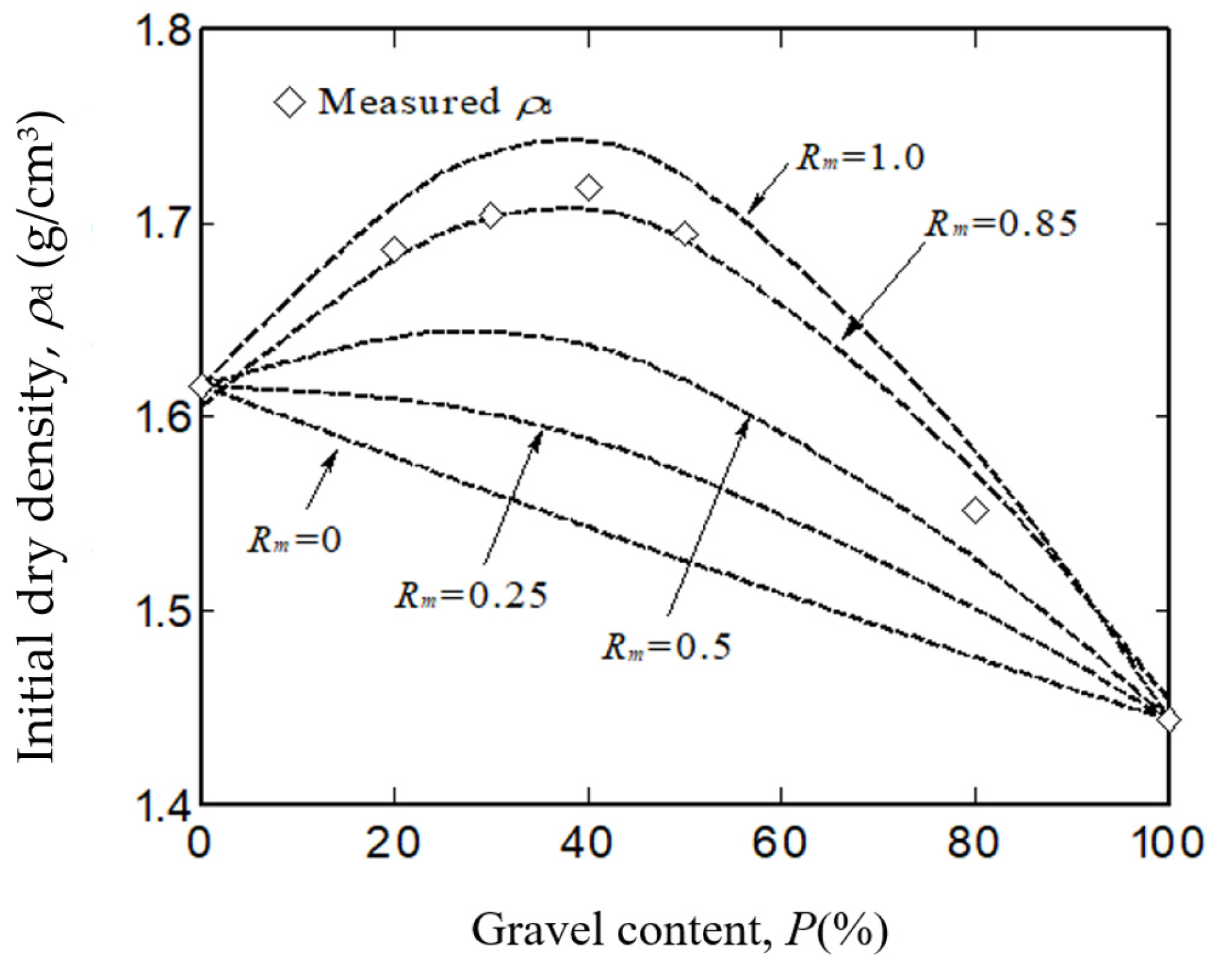 Applsci 12 06528 g004