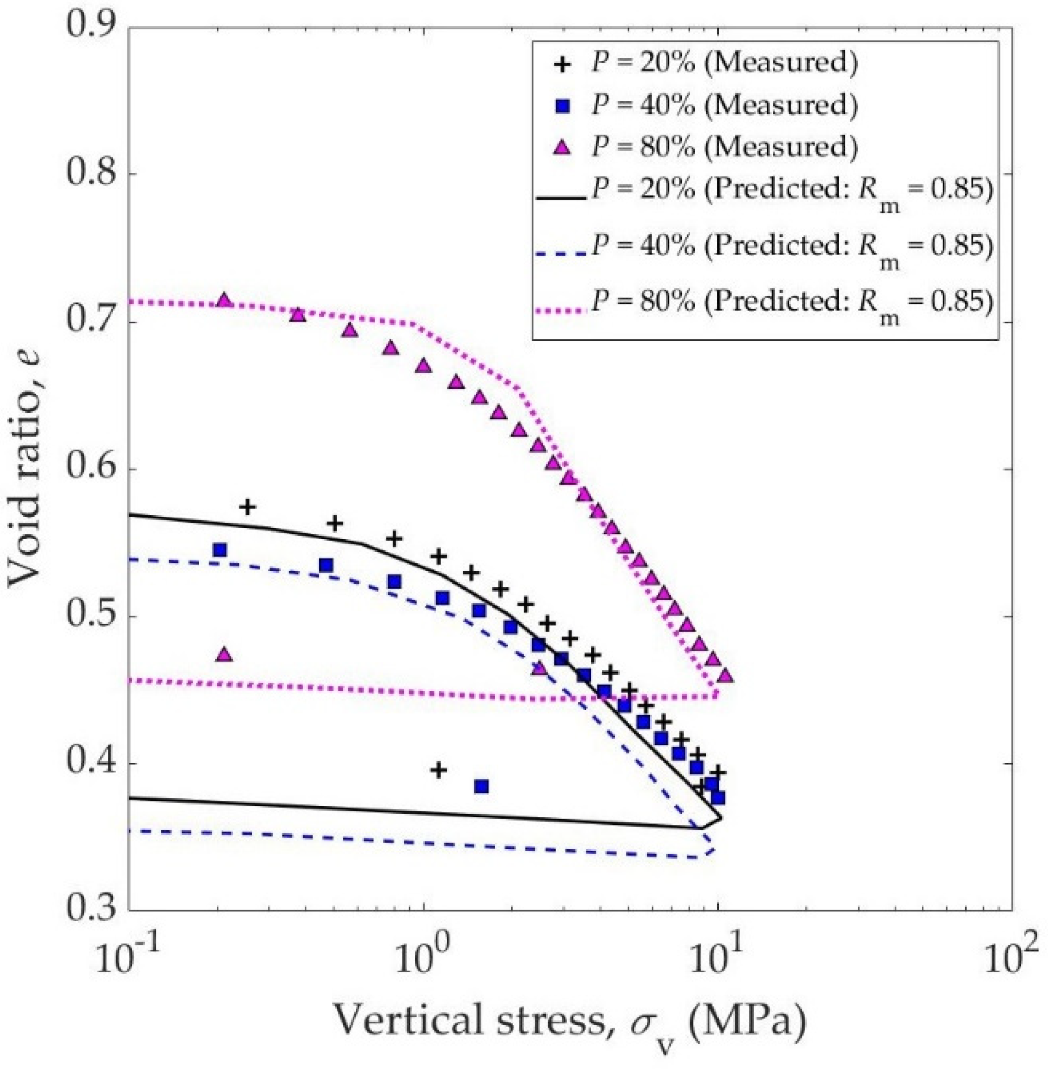 Applsci 12 06528 g006