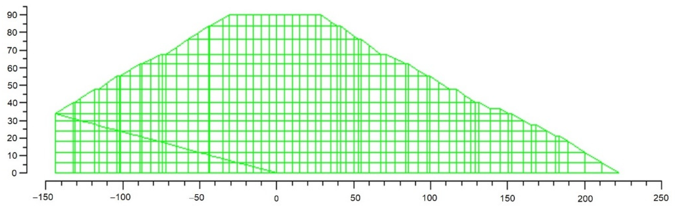 Applsci 12 06528 g009