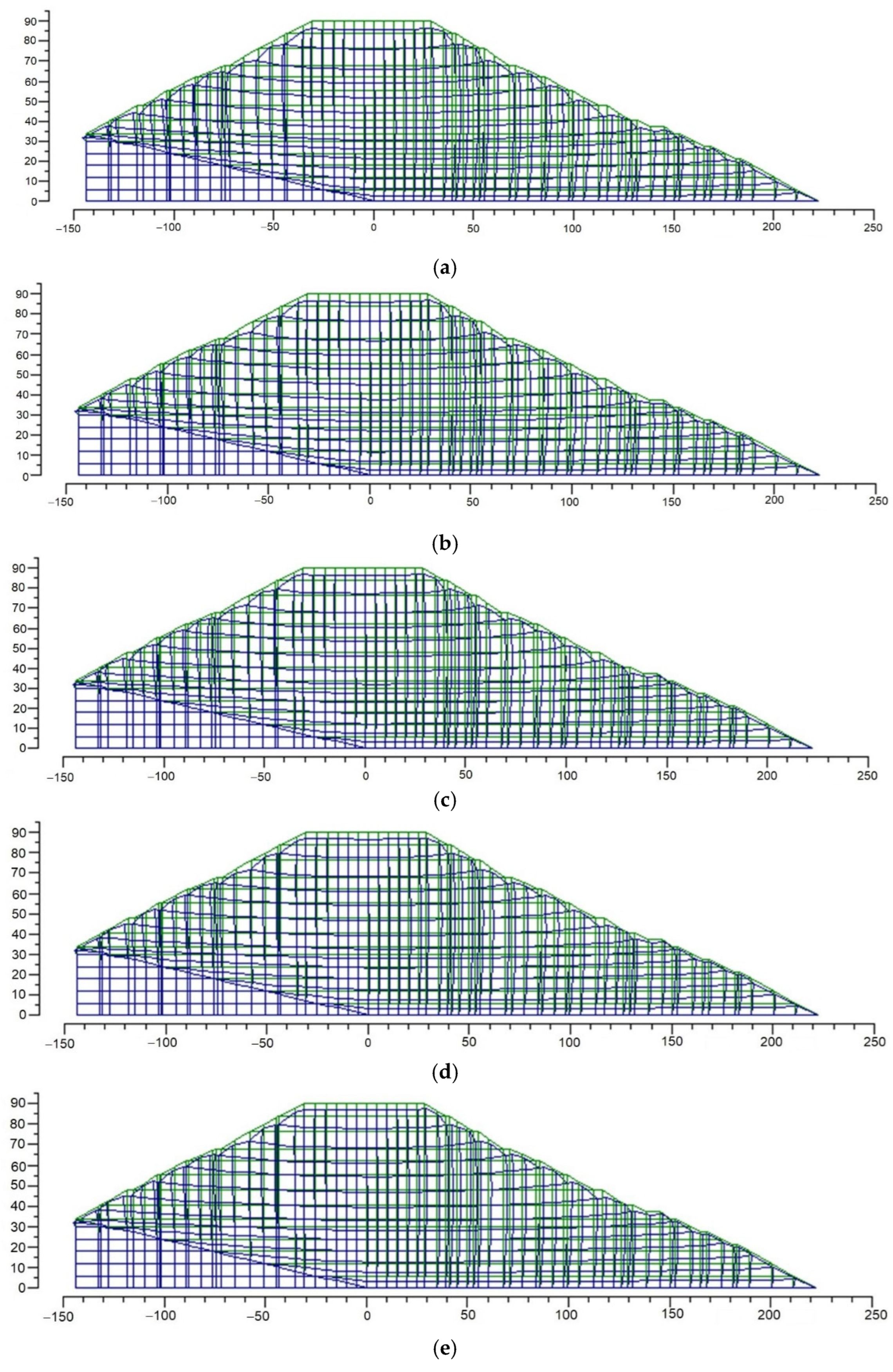 Applsci 12 06528 g010a