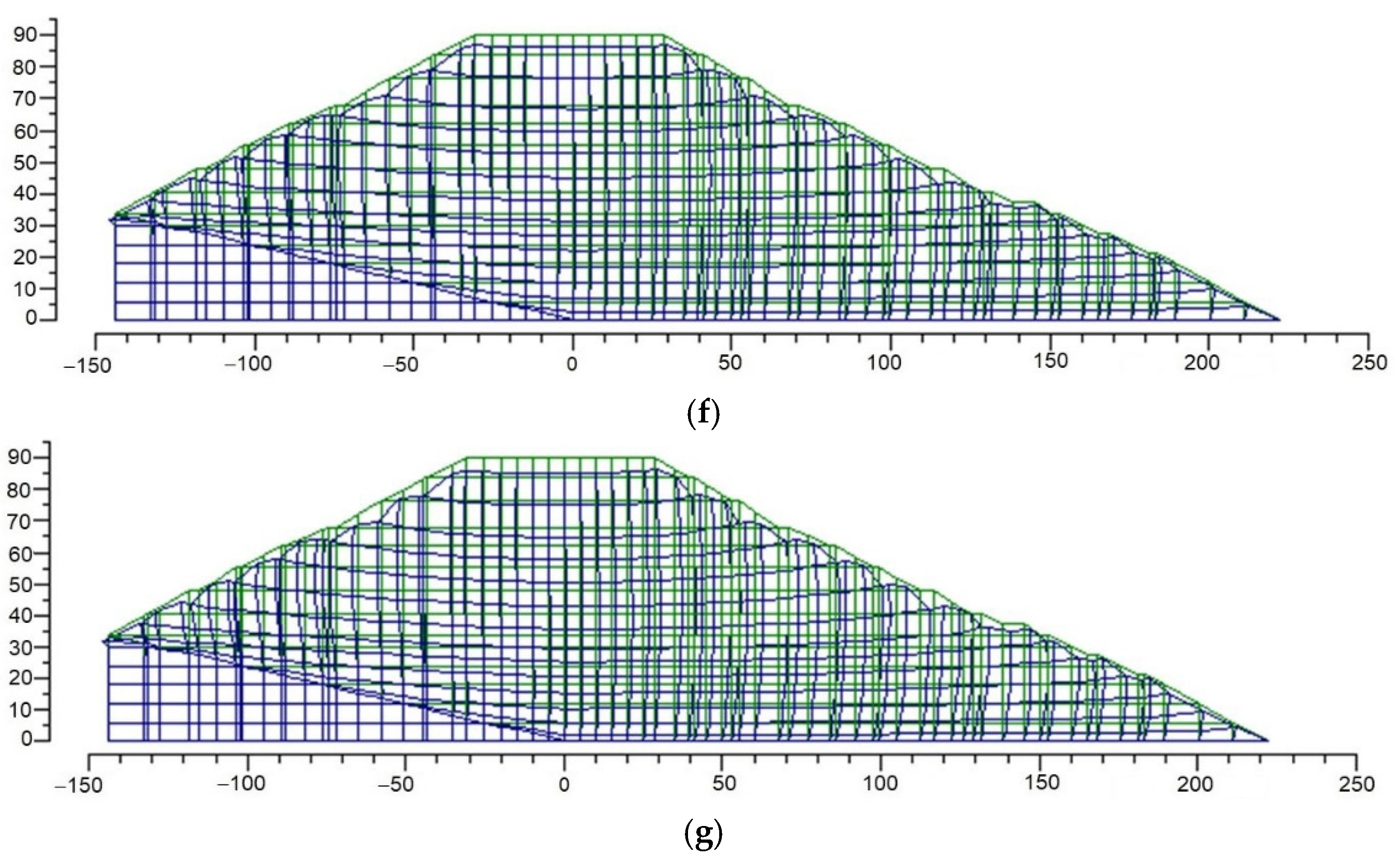 Applsci 12 06528 g010b