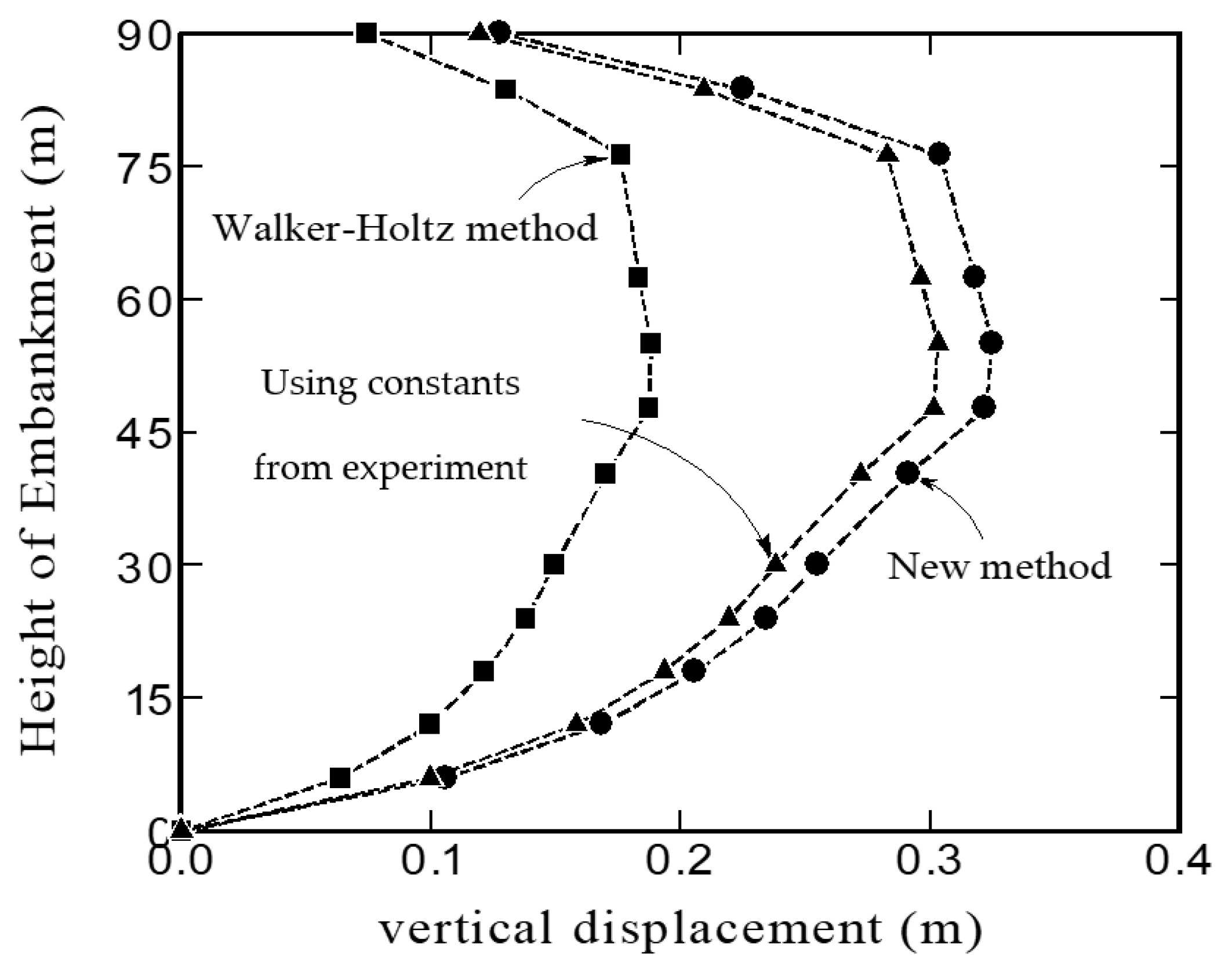 Applsci 12 06528 g013