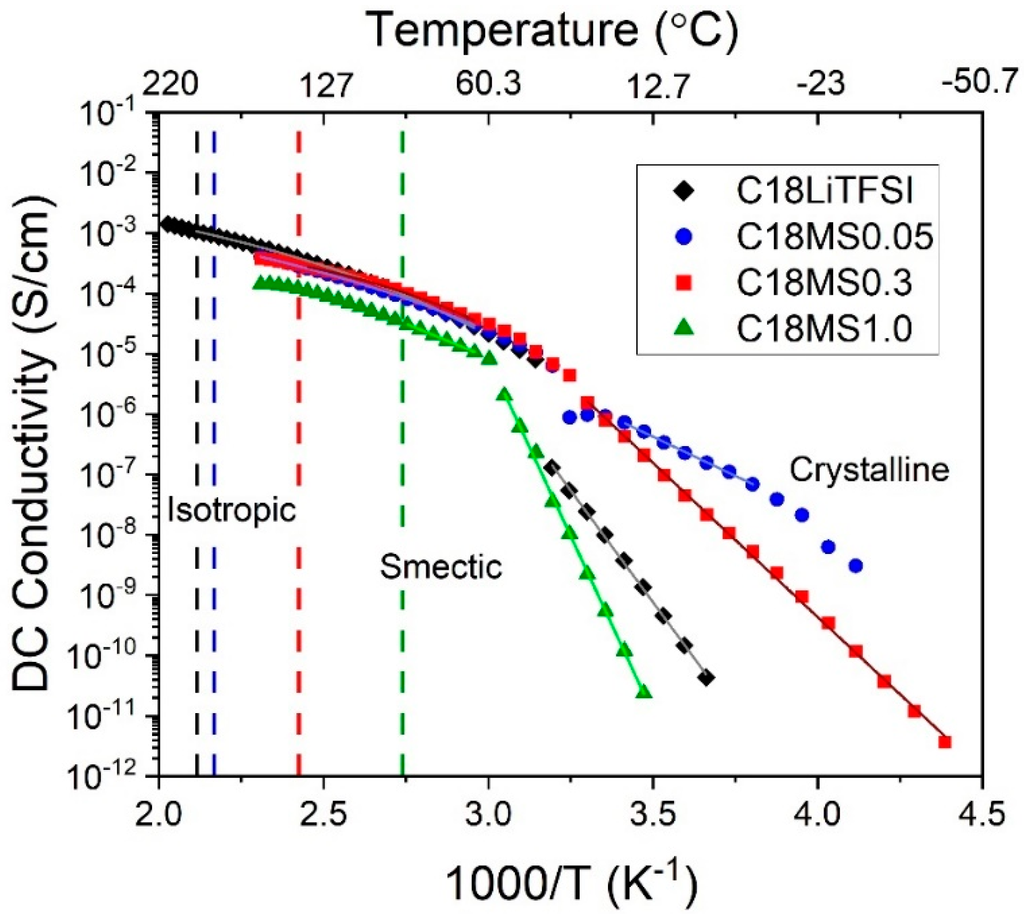 Applsci 12 06529 g005