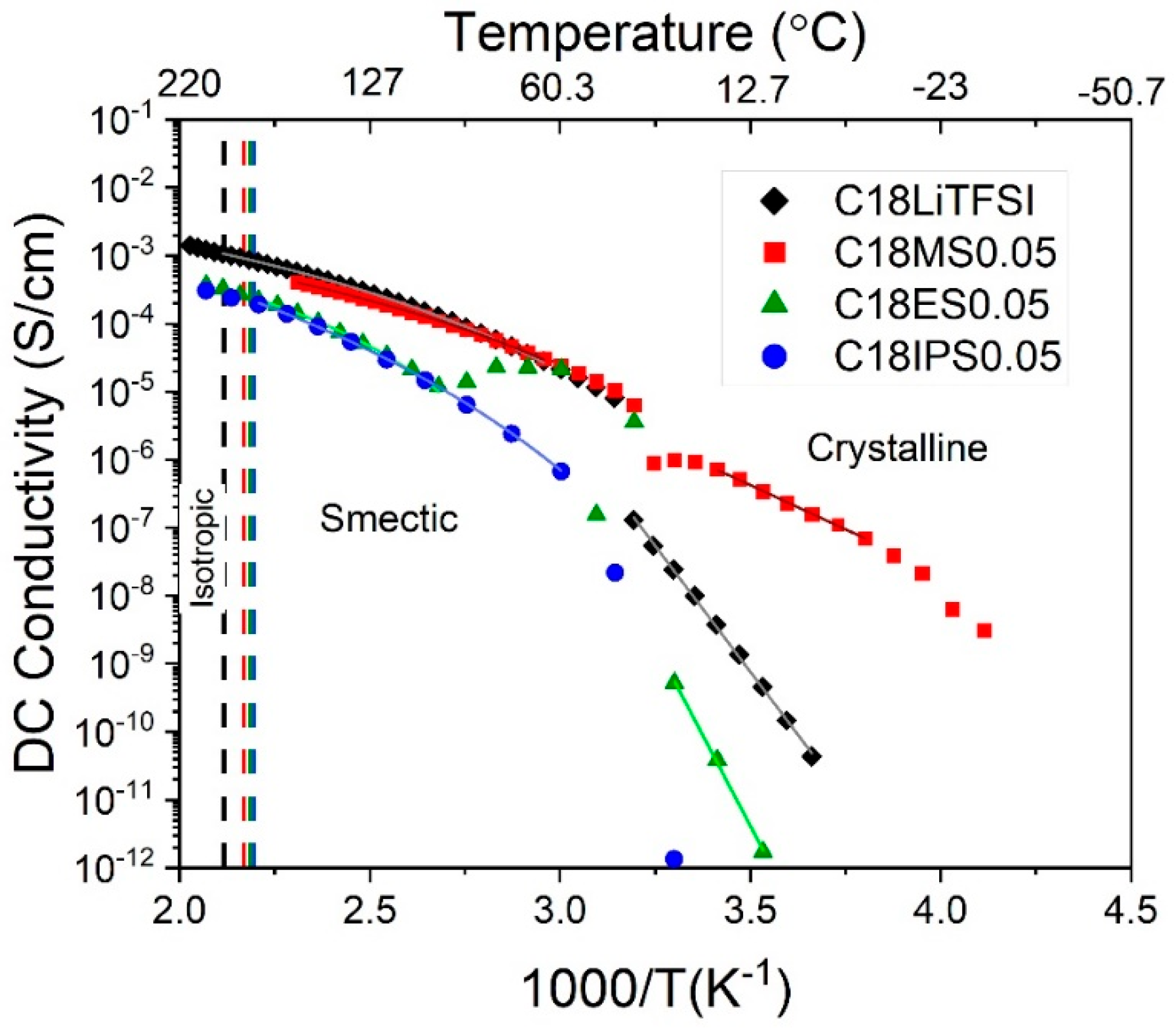 Applsci 12 06529 g006