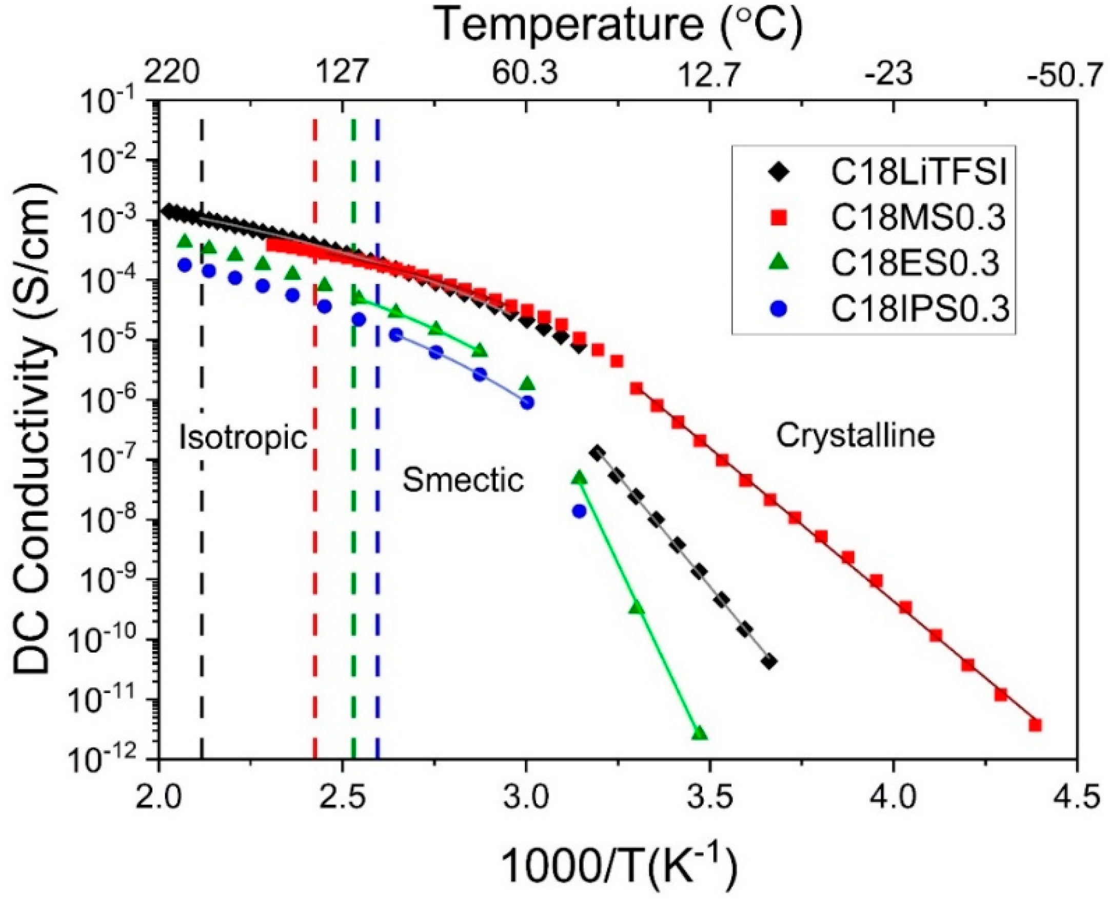 Applsci 12 06529 g007