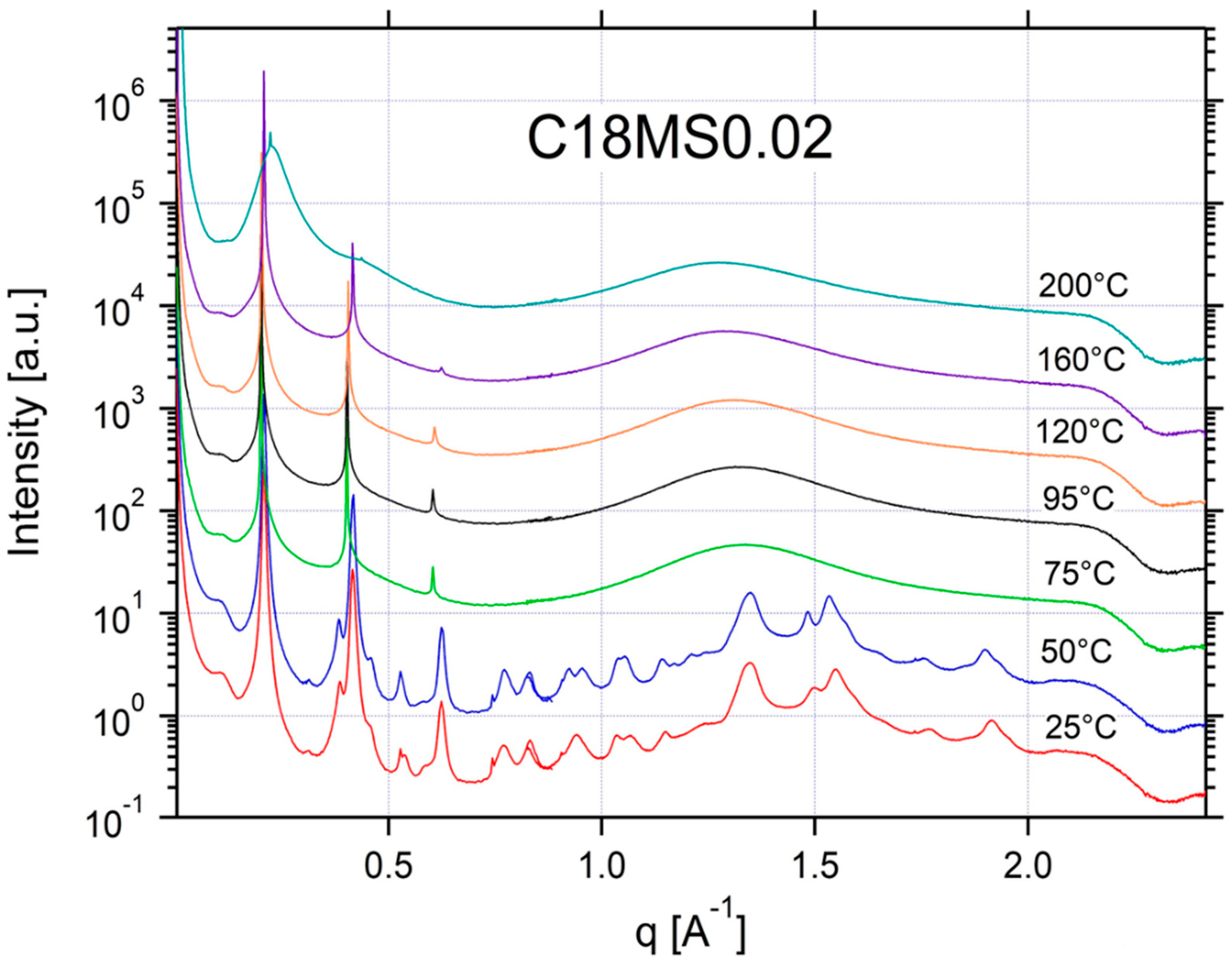 Applsci 12 06529 g0a10