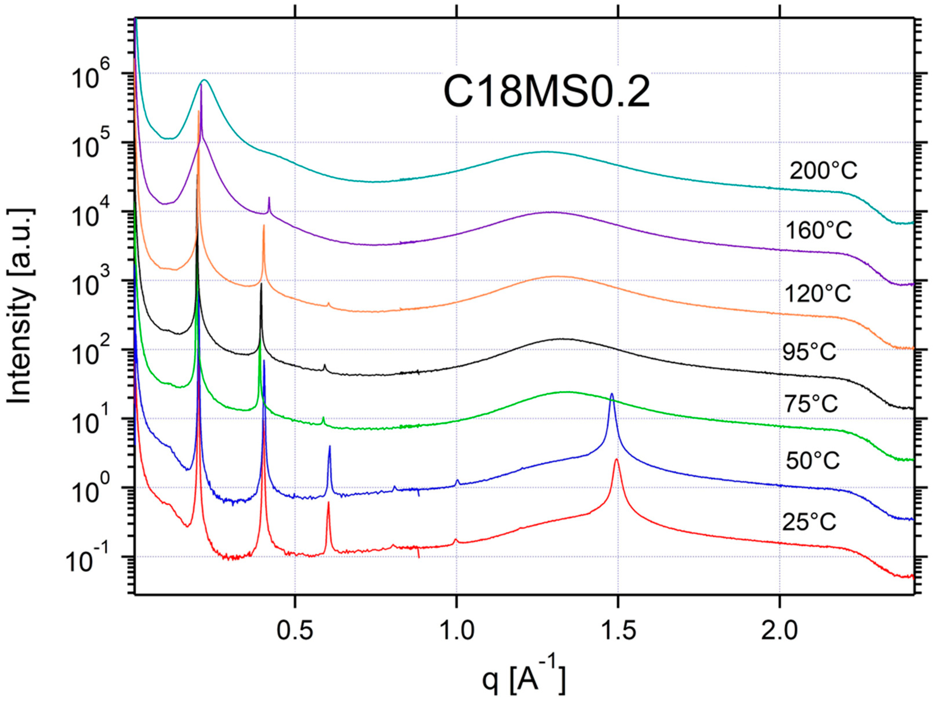 Applsci 12 06529 g0a13