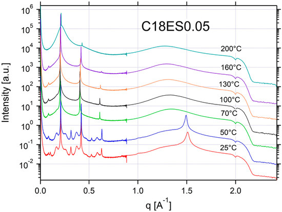 Applsci 12 06529 g0a16 550