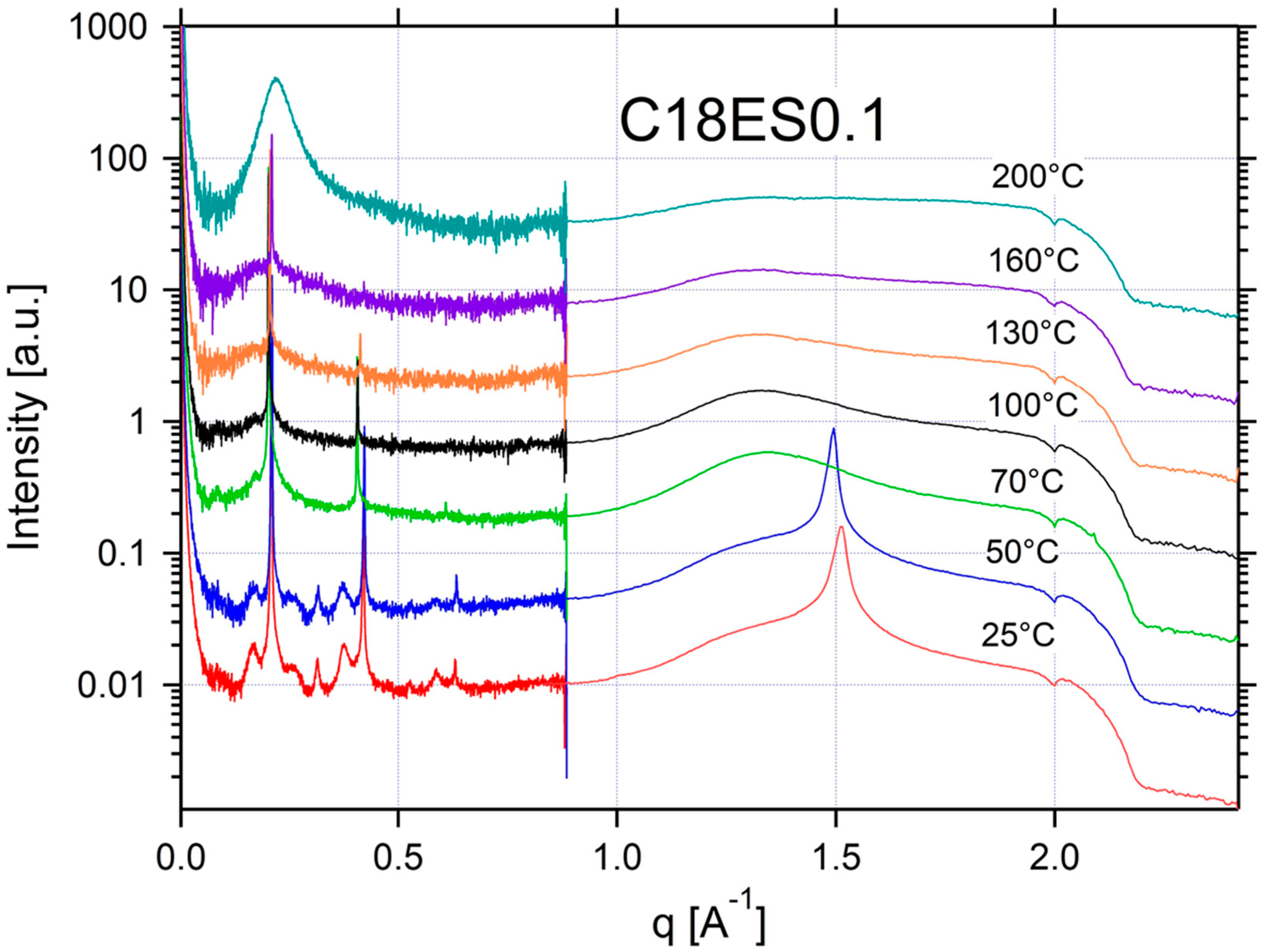 Applsci 12 06529 g0a17