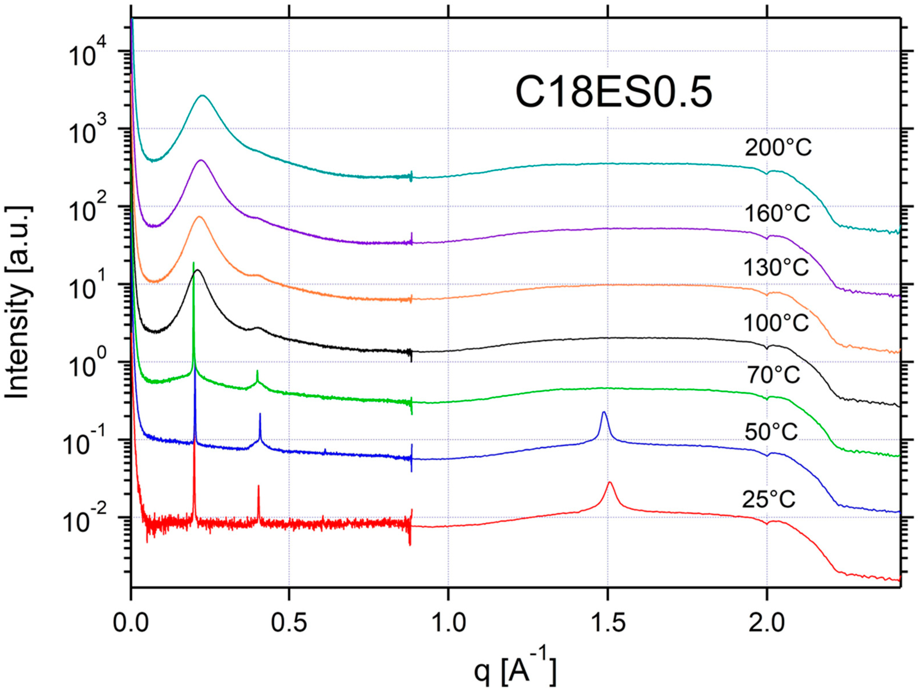 Applsci 12 06529 g0a19