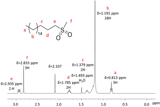 Applsci 12 06529 g0a2 550