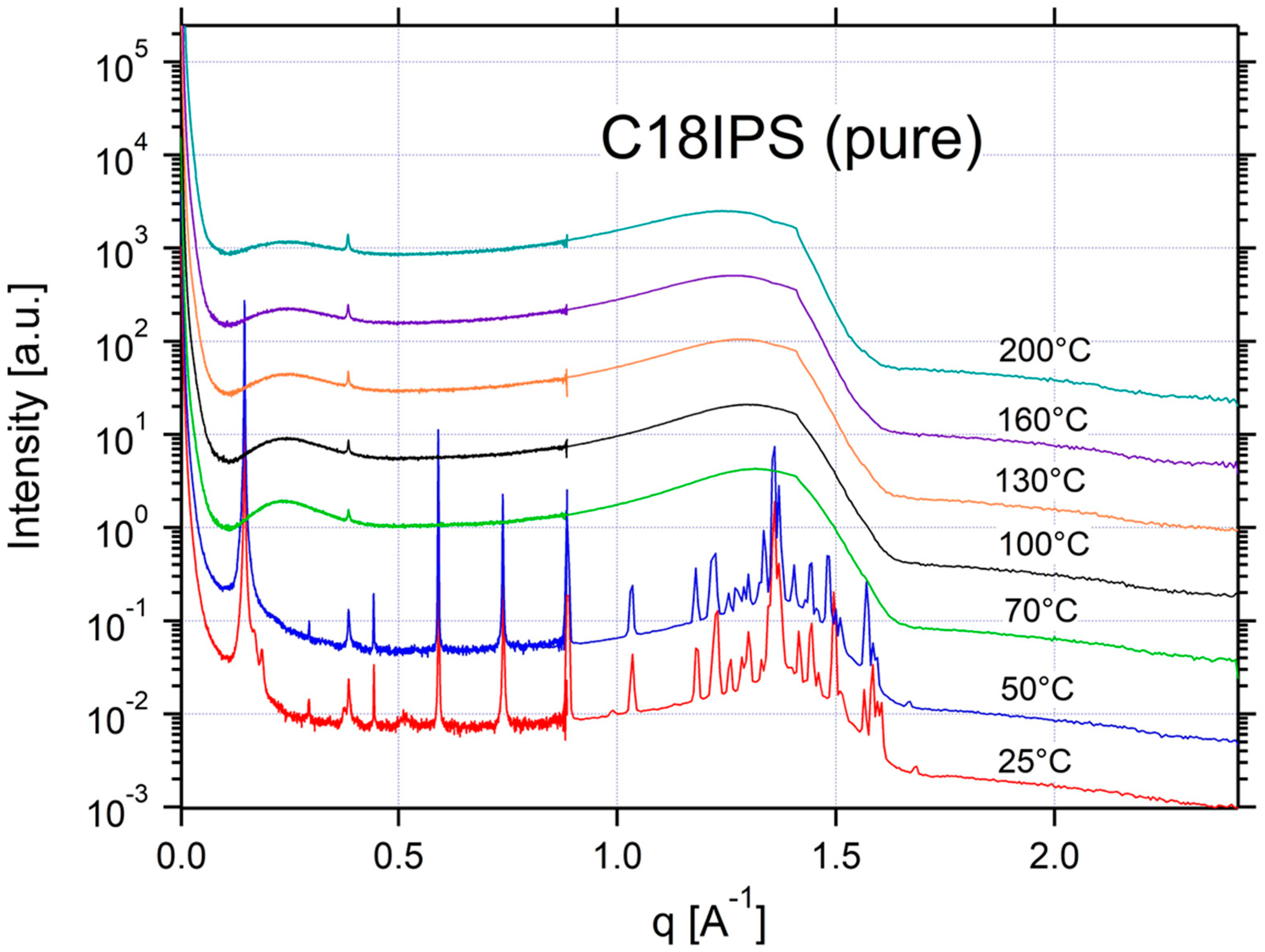 Applsci 12 06529 g0a21