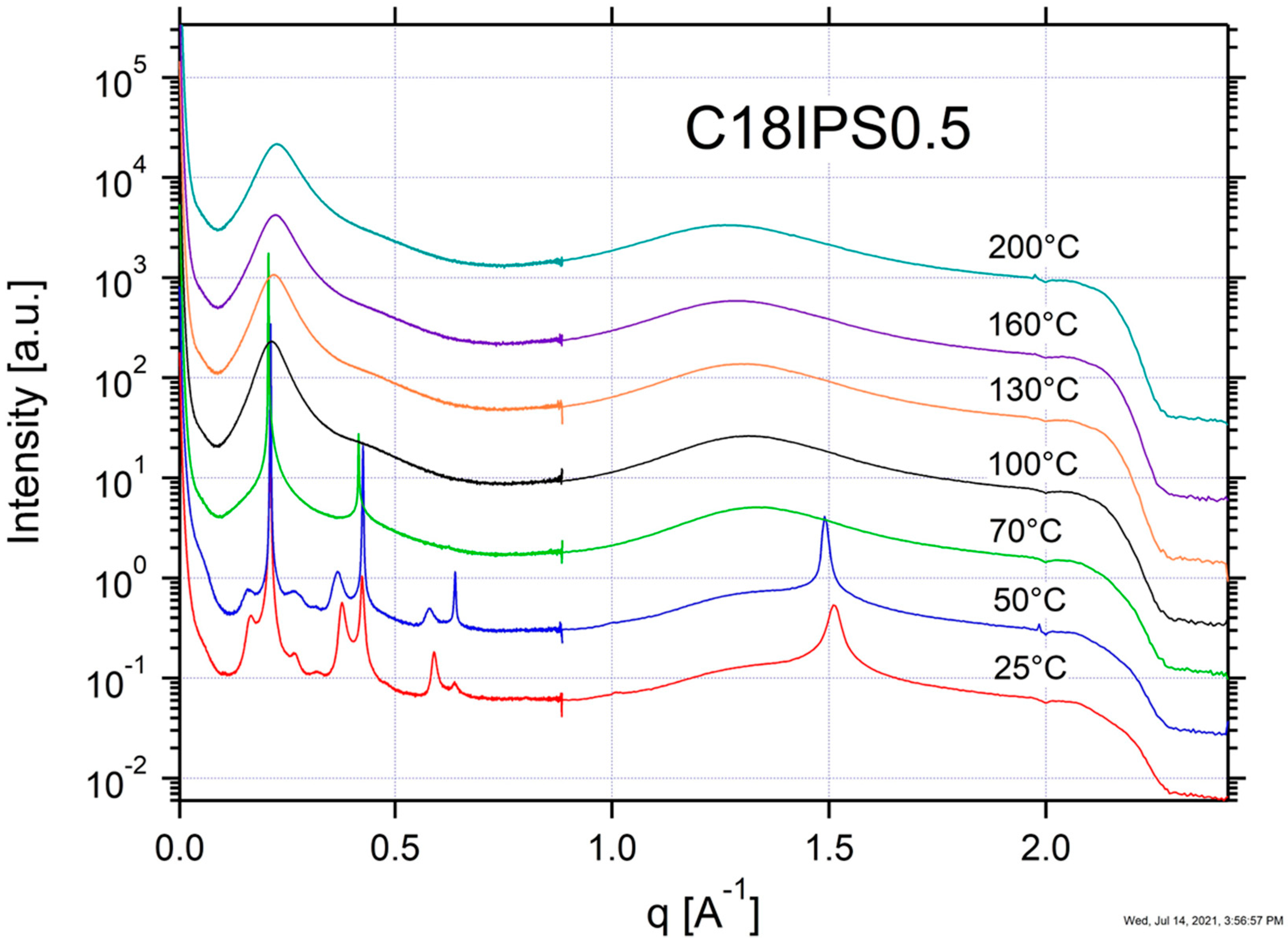 Applsci 12 06529 g0a25