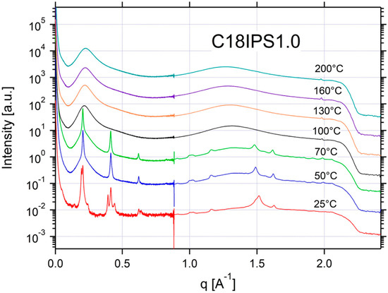 Applsci 12 06529 g0a26 550