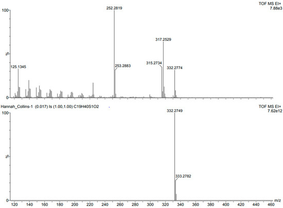 Applsci 12 06529 g0a7 550