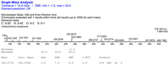 Applsci 12 06529 g0a8 550