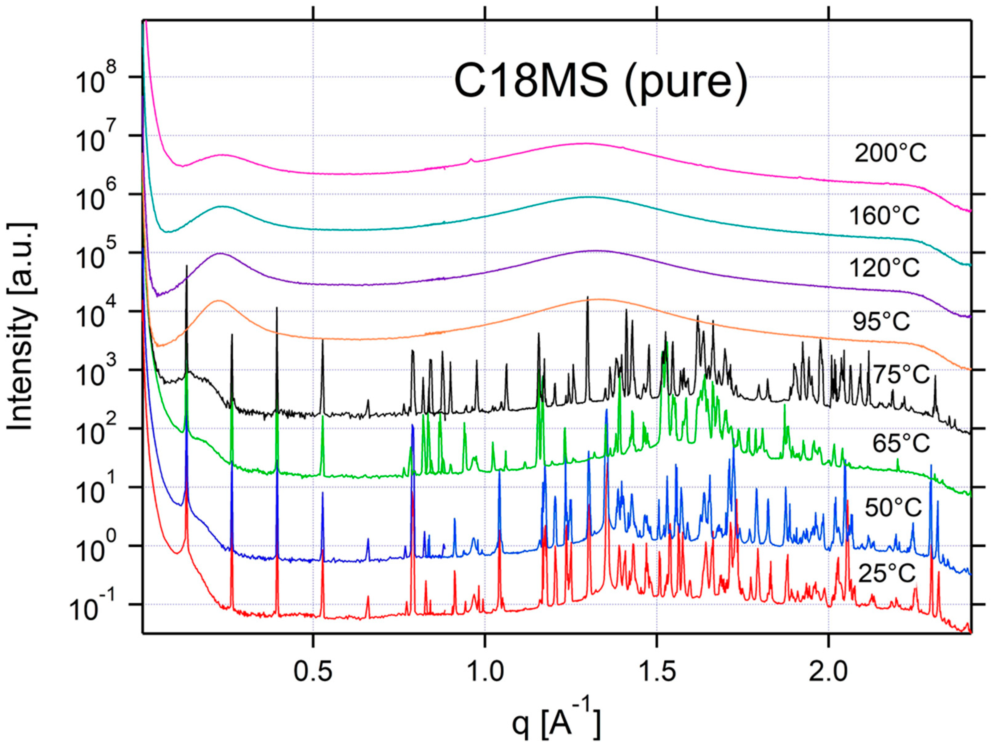 Applsci 12 06529 g0a9