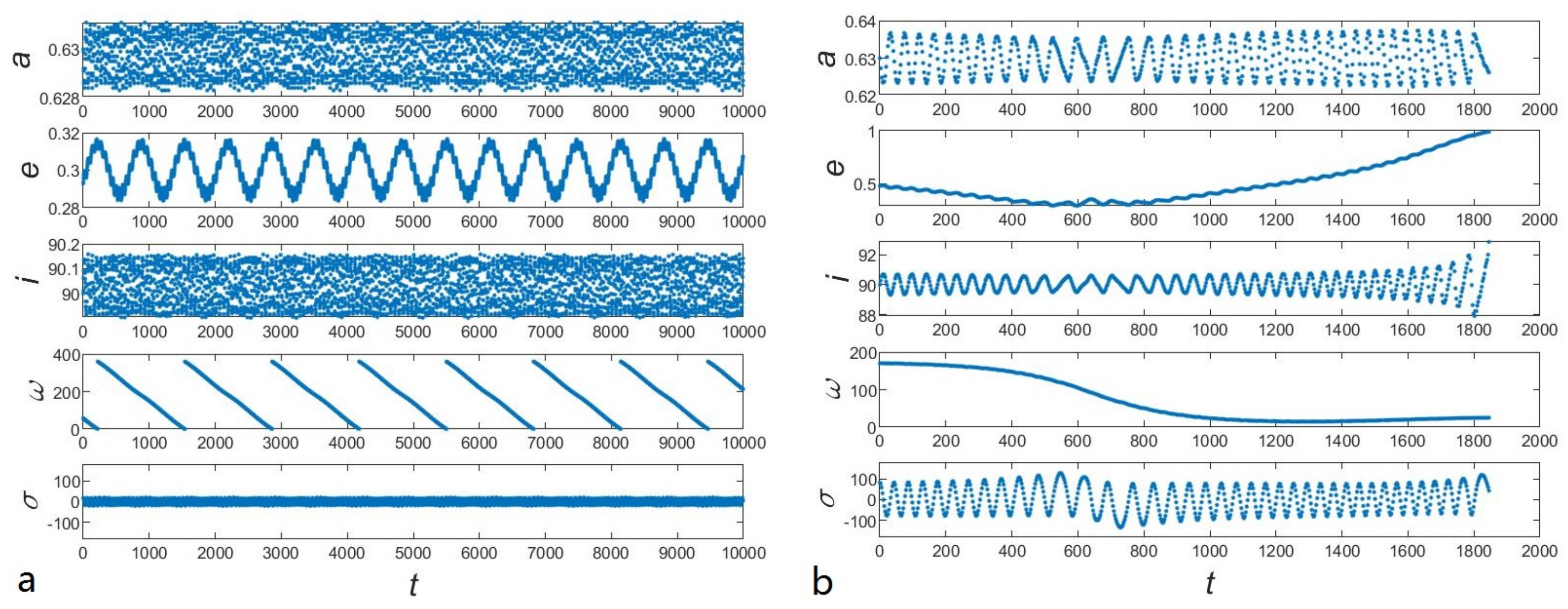 Applsci 12 06530 g002
